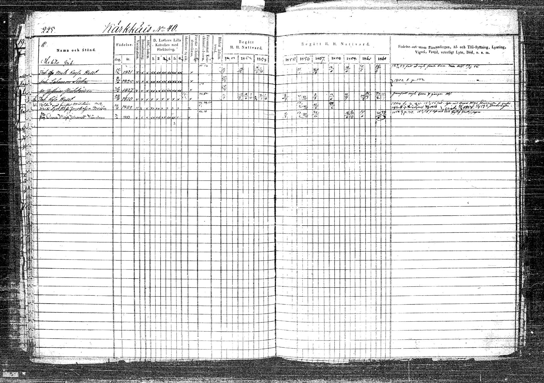 [ ../kirjat/Kirkonkirjat/rautalampi/rippikirja_1852-1861_tk1096_2/kuvat/249.jpg ]
