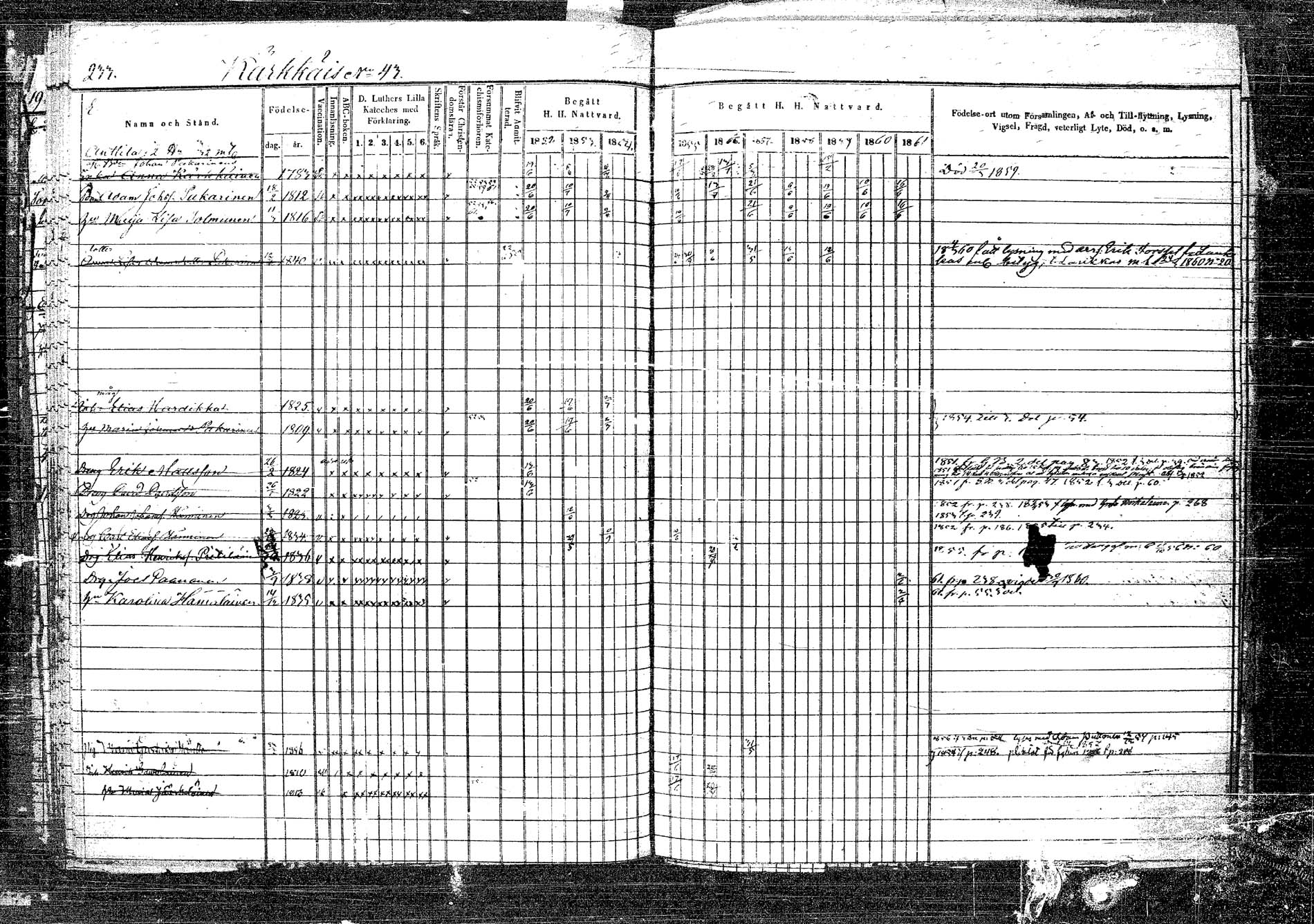 [ ../kirjat/Kirkonkirjat/rautalampi/rippikirja_1852-1861_tk1096_2/kuvat/257.jpg ]