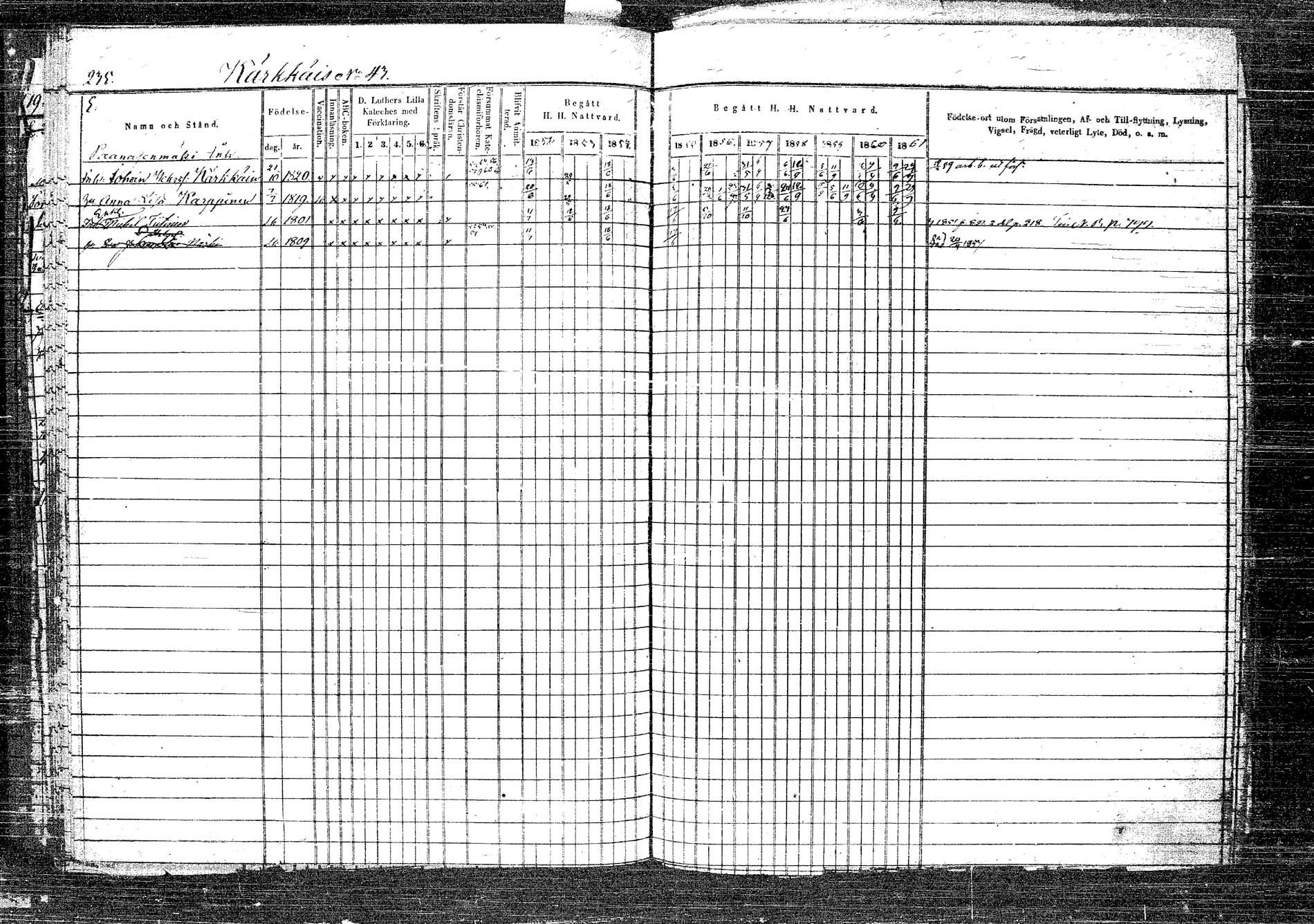 [ ../kirjat/Kirkonkirjat/rautalampi/rippikirja_1852-1861_tk1096_2/kuvat/259.jpg ]