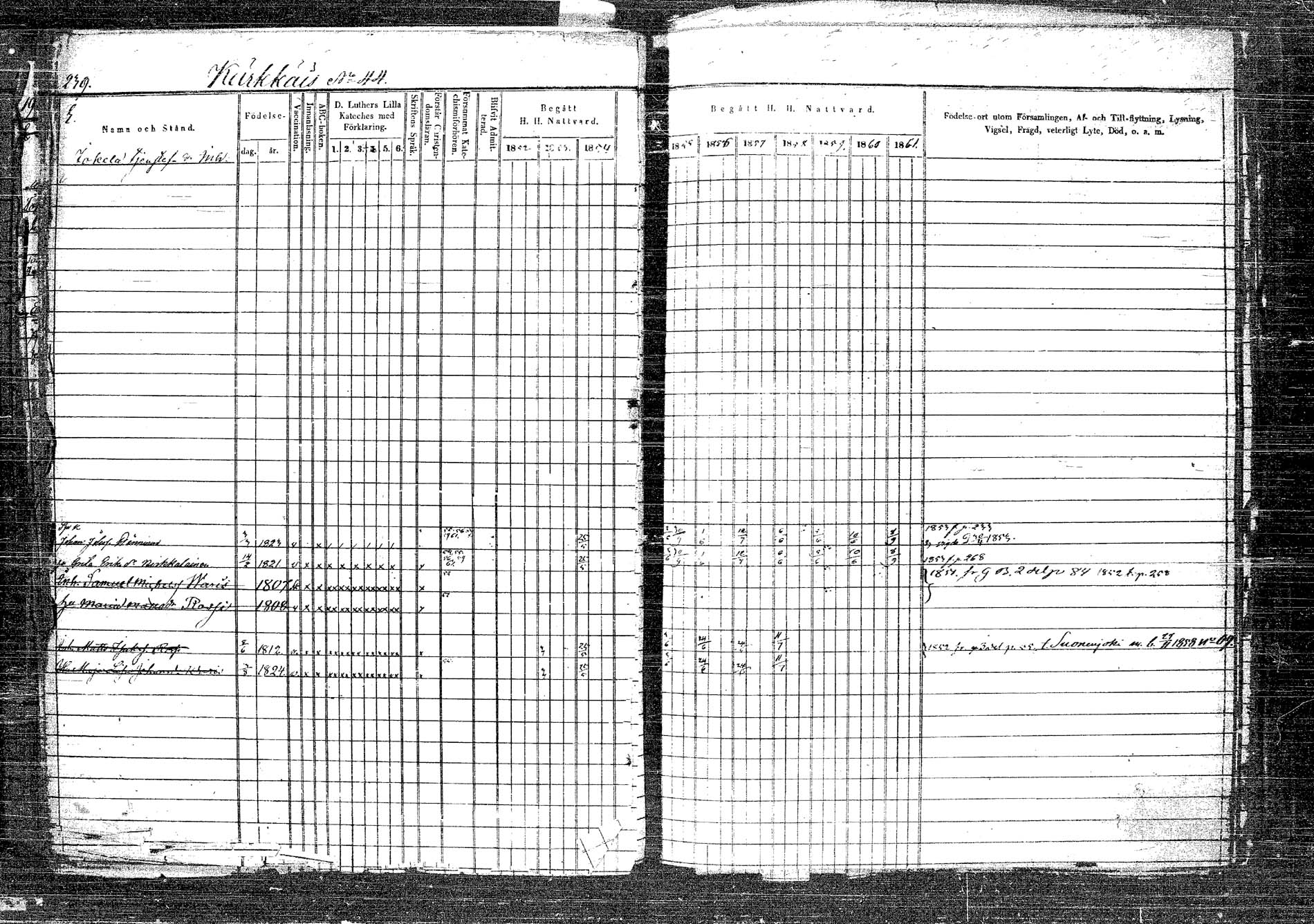 [ ../kirjat/Kirkonkirjat/rautalampi/rippikirja_1852-1861_tk1096_2/kuvat/263.jpg ]