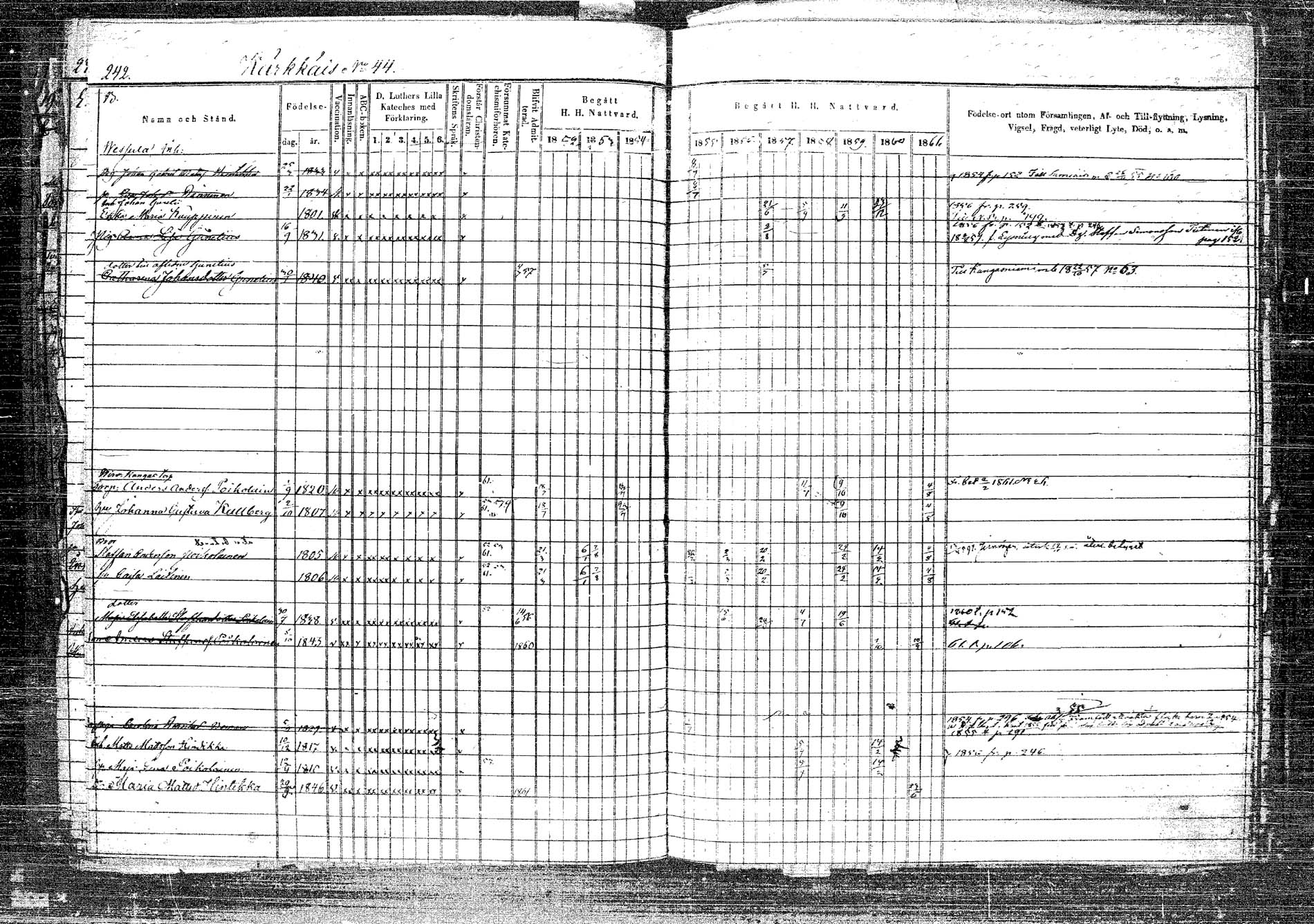 [ ../kirjat/Kirkonkirjat/rautalampi/rippikirja_1852-1861_tk1096_2/kuvat/266.jpg ]