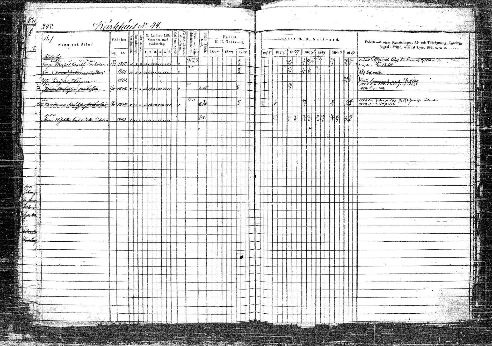 [ ../kirjat/Kirkonkirjat/rautalampi/rippikirja_1852-1861_tk1096_2/kuvat/269.jpg ]