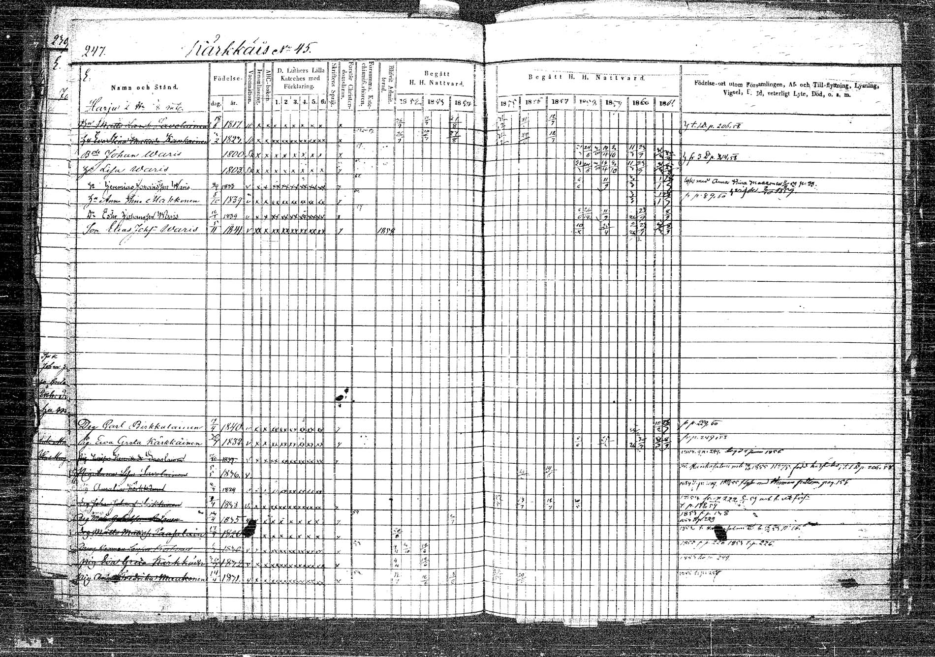 [ ../kirjat/Kirkonkirjat/rautalampi/rippikirja_1852-1861_tk1096_2/kuvat/271.jpg ]