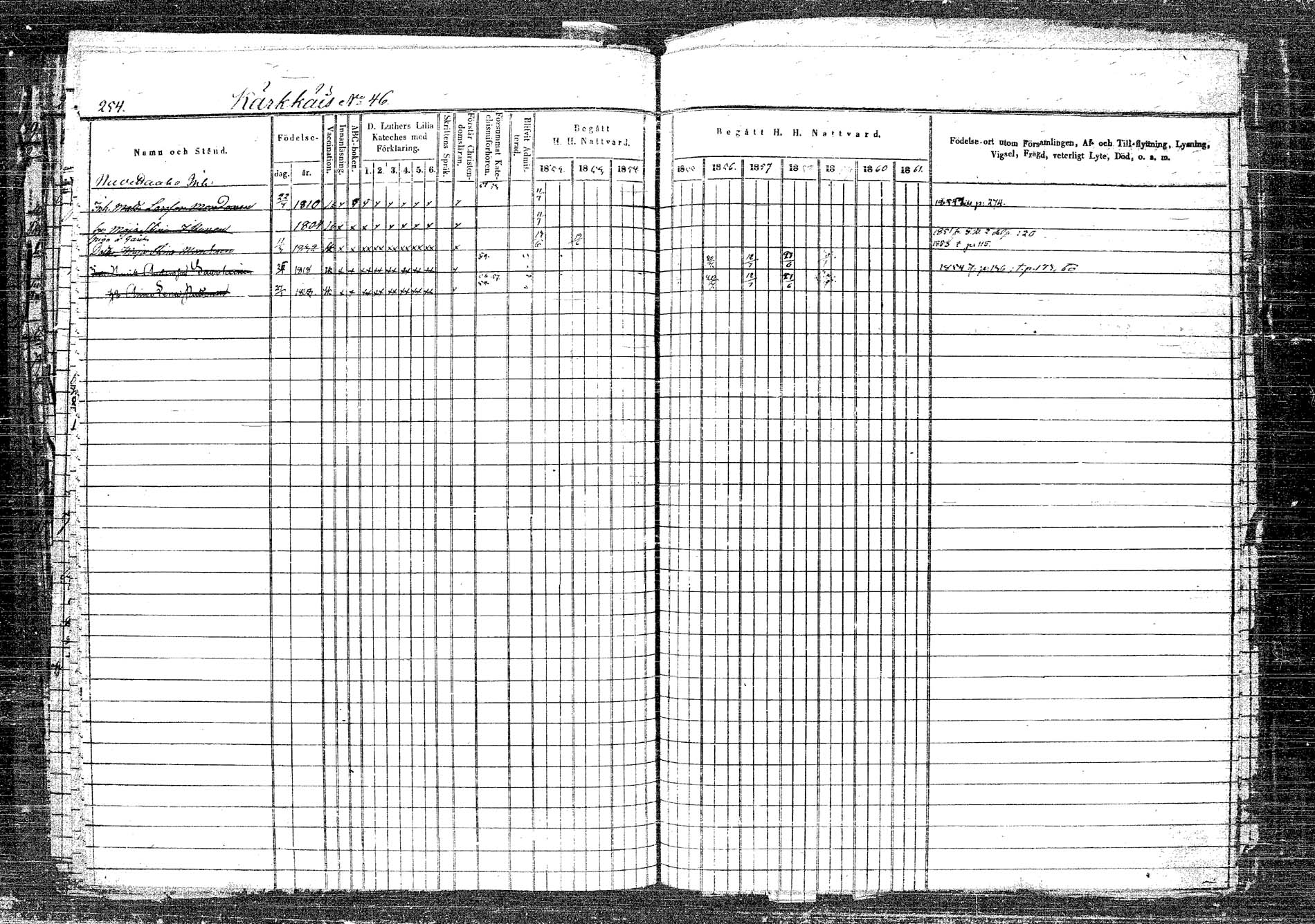 [ ../kirjat/Kirkonkirjat/rautalampi/rippikirja_1852-1861_tk1096_2/kuvat/279.jpg ]