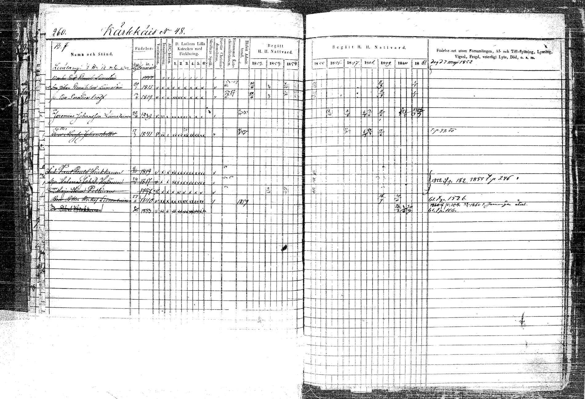 [ ../kirjat/Kirkonkirjat/rautalampi/rippikirja_1852-1861_tk1096_2/kuvat/285.jpg ]