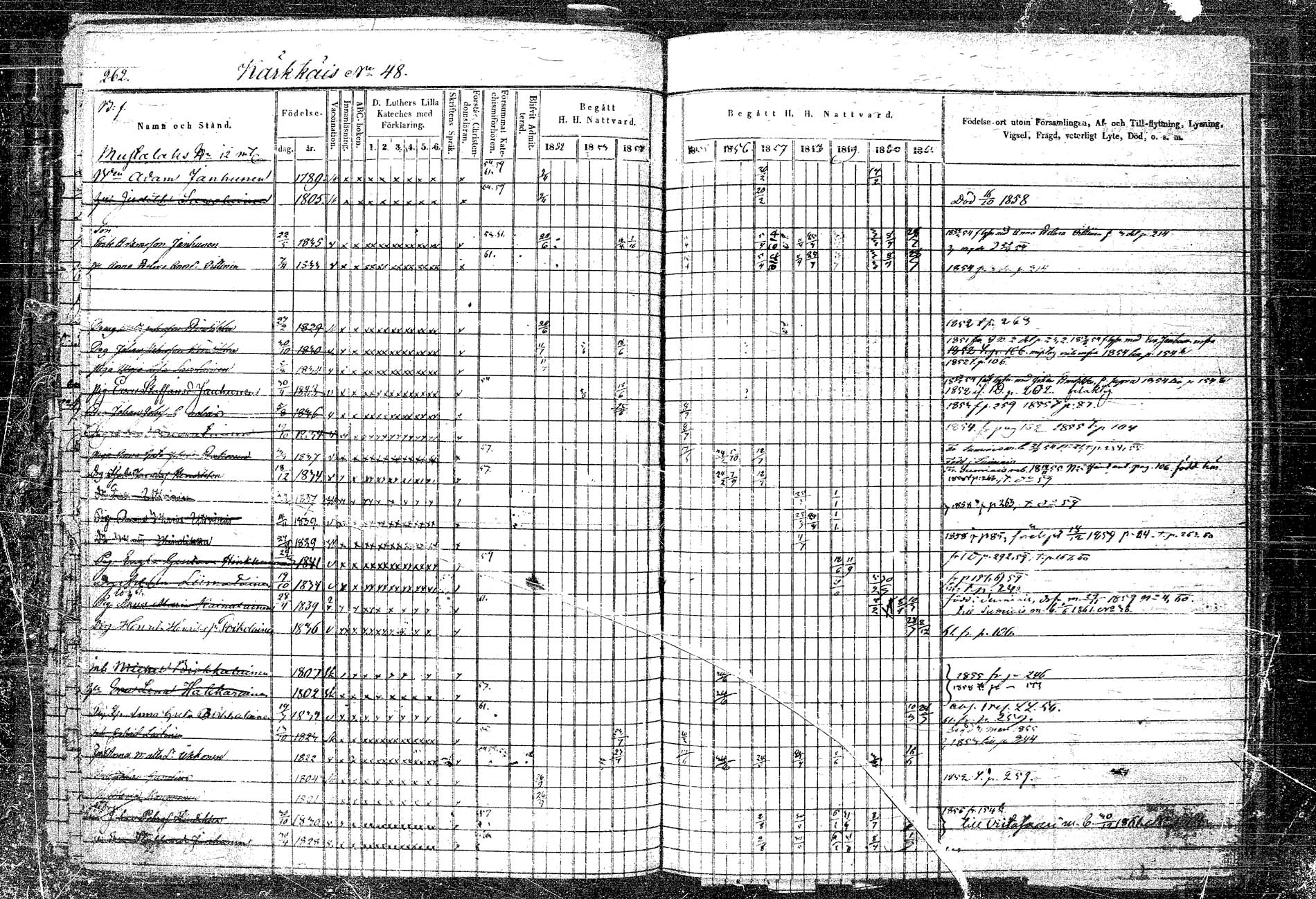 [ ../kirjat/Kirkonkirjat/rautalampi/rippikirja_1852-1861_tk1096_2/kuvat/287.jpg ]