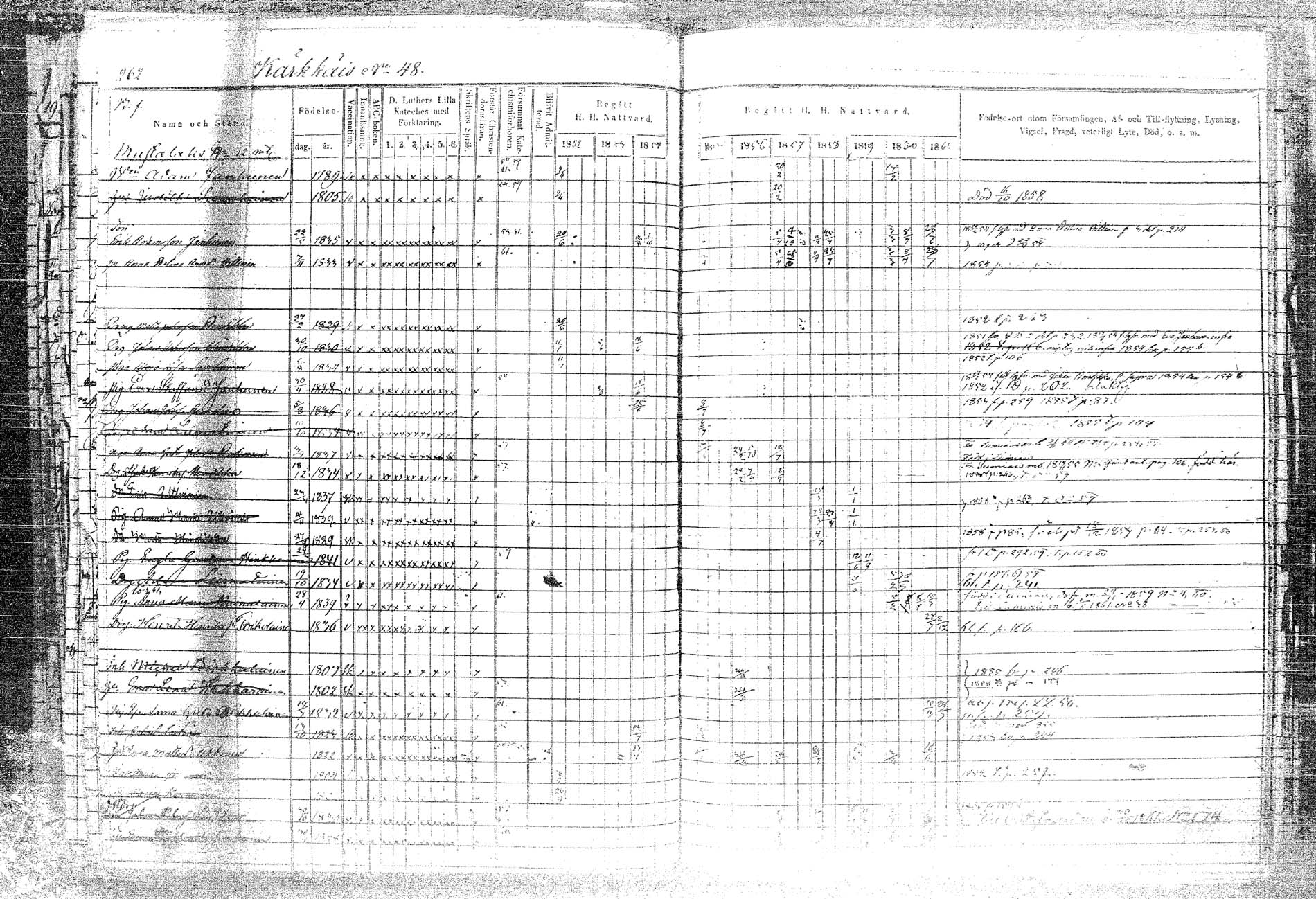 [ ../kirjat/Kirkonkirjat/rautalampi/rippikirja_1852-1861_tk1096_2/kuvat/289.jpg ]