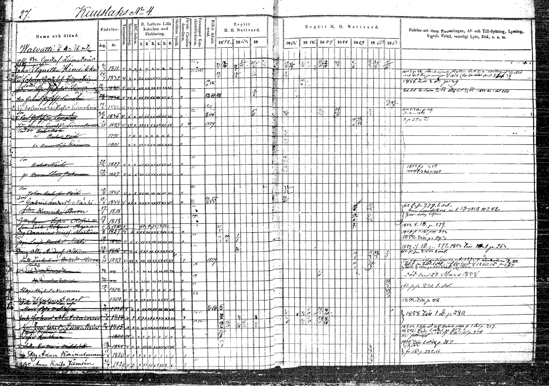 [ ../kirjat/Kirkonkirjat/rautalampi/rippikirja_1852-1861_tk1096_2/kuvat/30.jpg ]