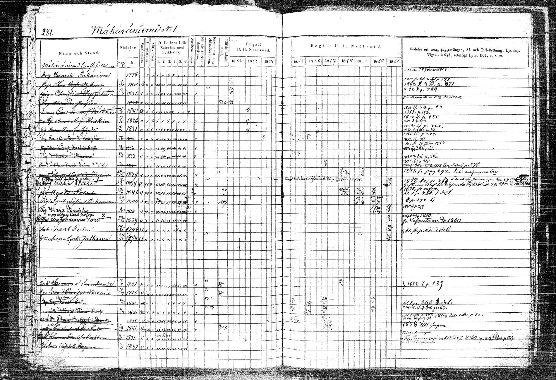 [ ../kirjat/Kirkonkirjat/rautalampi/rippikirja_1852-1861_tk1096_2/kuvat/309.jpg ]
