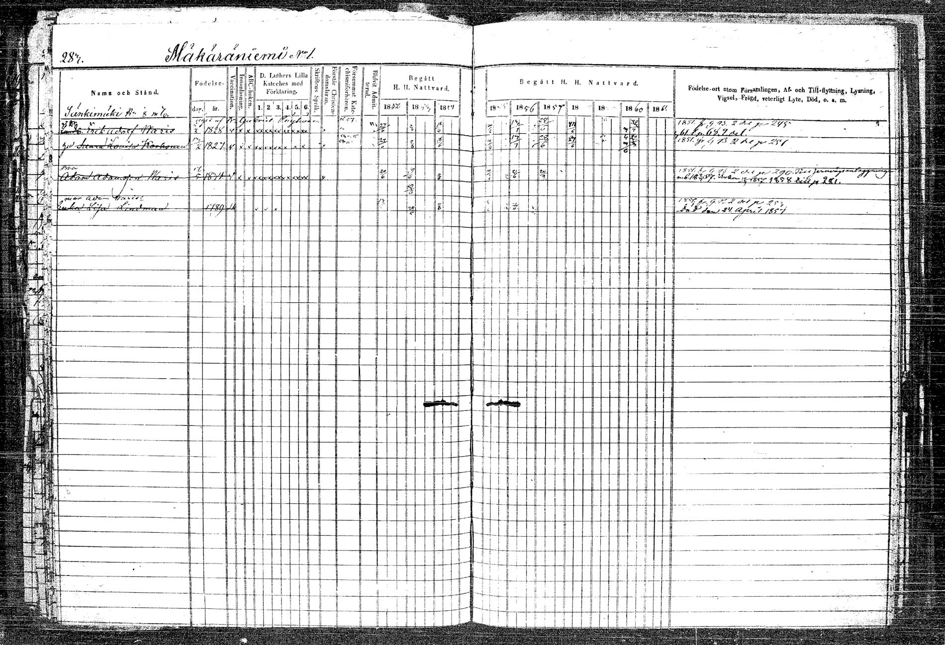 [ ../kirjat/Kirkonkirjat/rautalampi/rippikirja_1852-1861_tk1096_2/kuvat/311.jpg ]