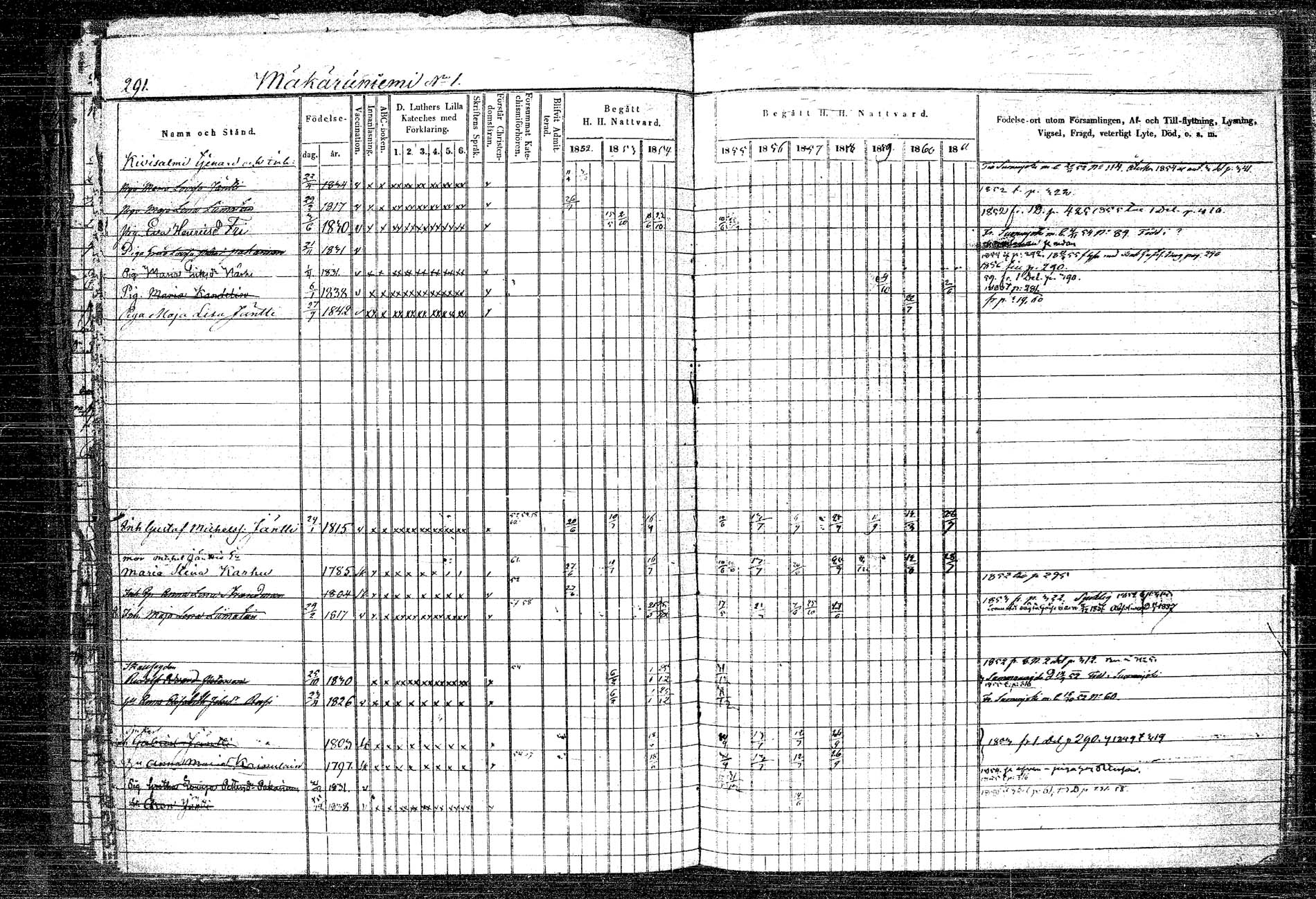 [ ../kirjat/Kirkonkirjat/rautalampi/rippikirja_1852-1861_tk1096_2/kuvat/320.jpg ]