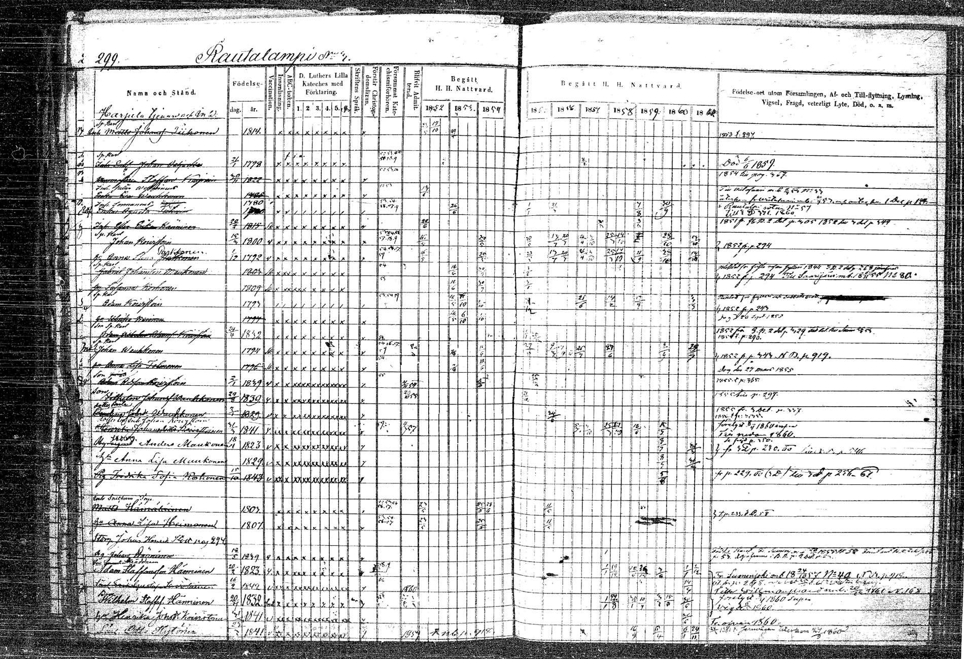 [ ../kirjat/Kirkonkirjat/rautalampi/rippikirja_1852-1861_tk1096_2/kuvat/329.jpg ]
