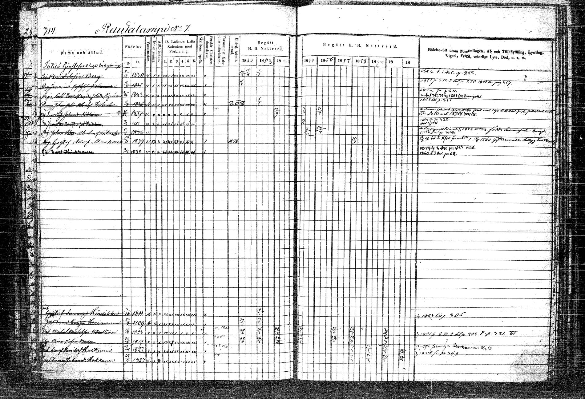 [ ../kirjat/Kirkonkirjat/rautalampi/rippikirja_1852-1861_tk1096_2/kuvat/344.jpg ]