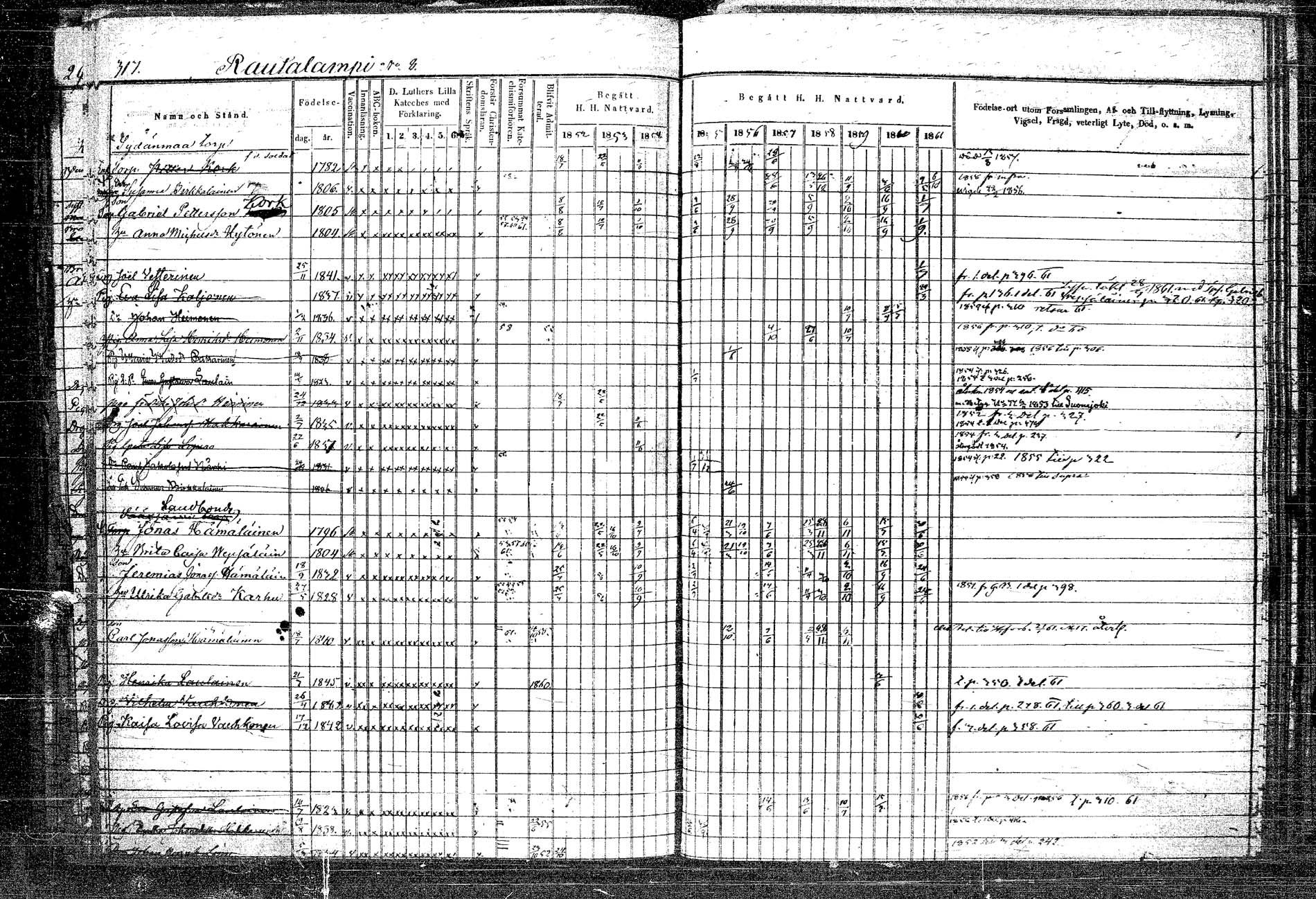 [ ../kirjat/Kirkonkirjat/rautalampi/rippikirja_1852-1861_tk1096_2/kuvat/347.jpg ]