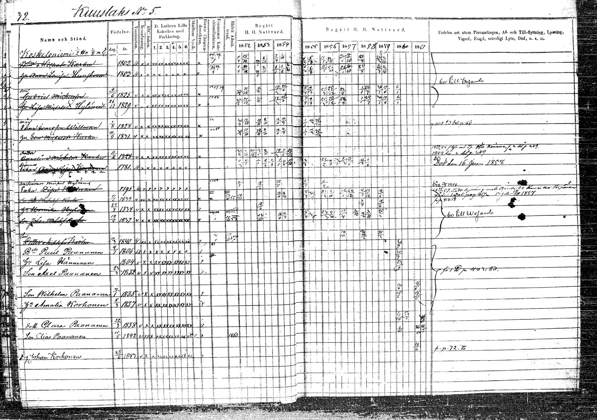 [ ../kirjat/Kirkonkirjat/rautalampi/rippikirja_1852-1861_tk1096_2/kuvat/35.jpg ]