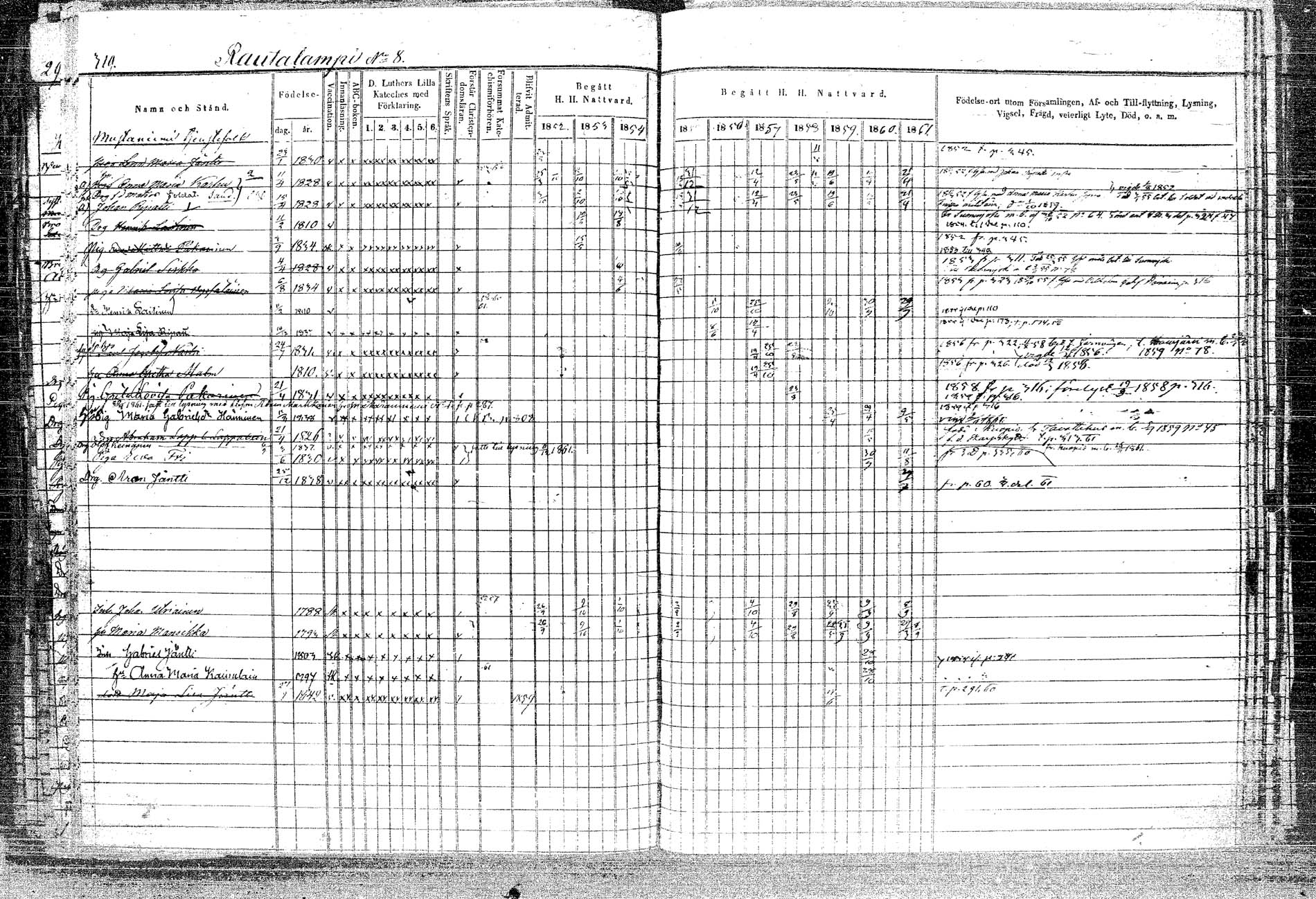 [ ../kirjat/Kirkonkirjat/rautalampi/rippikirja_1852-1861_tk1096_2/kuvat/350.jpg ]