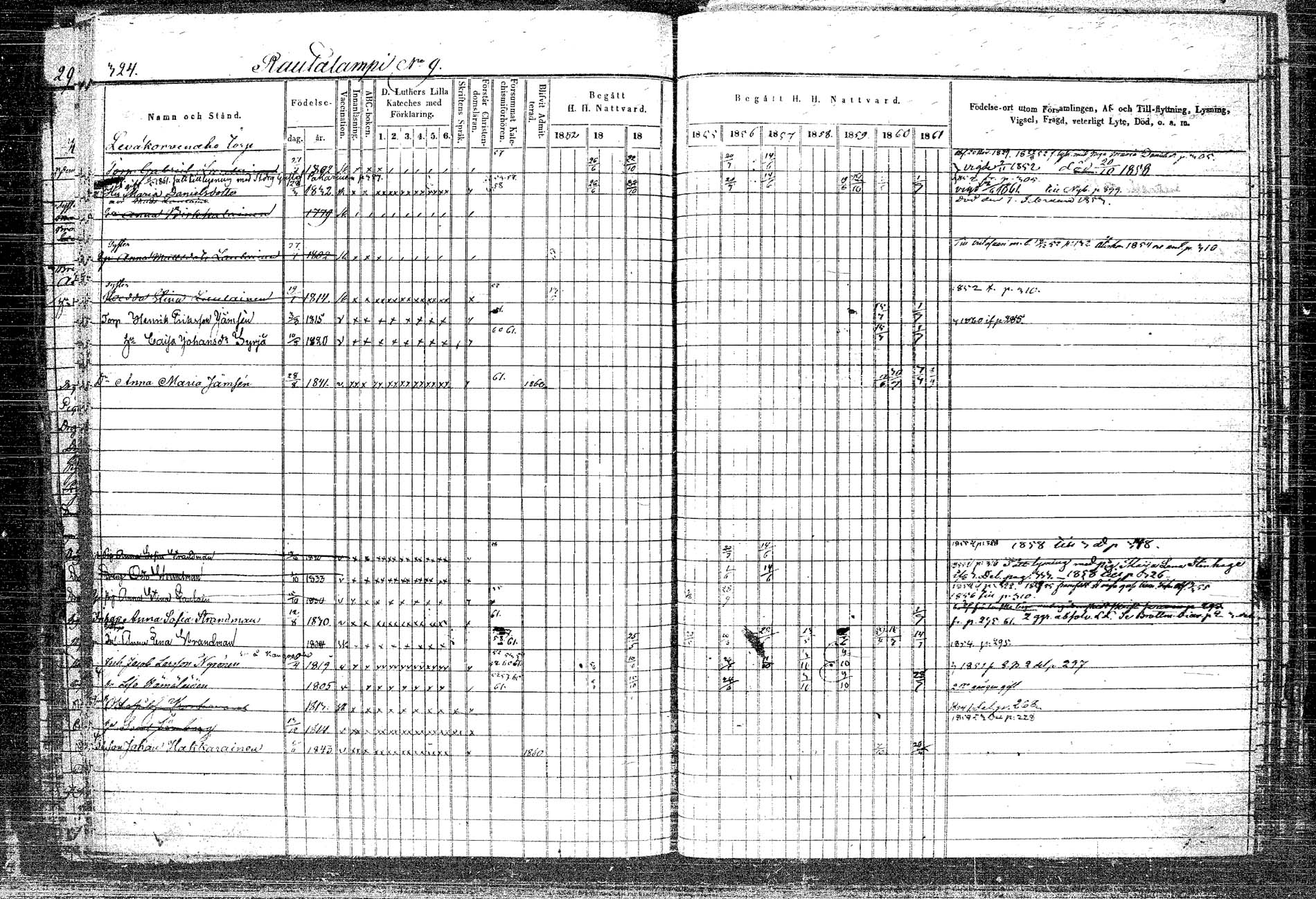[ ../kirjat/Kirkonkirjat/rautalampi/rippikirja_1852-1861_tk1096_2/kuvat/356.jpg ]