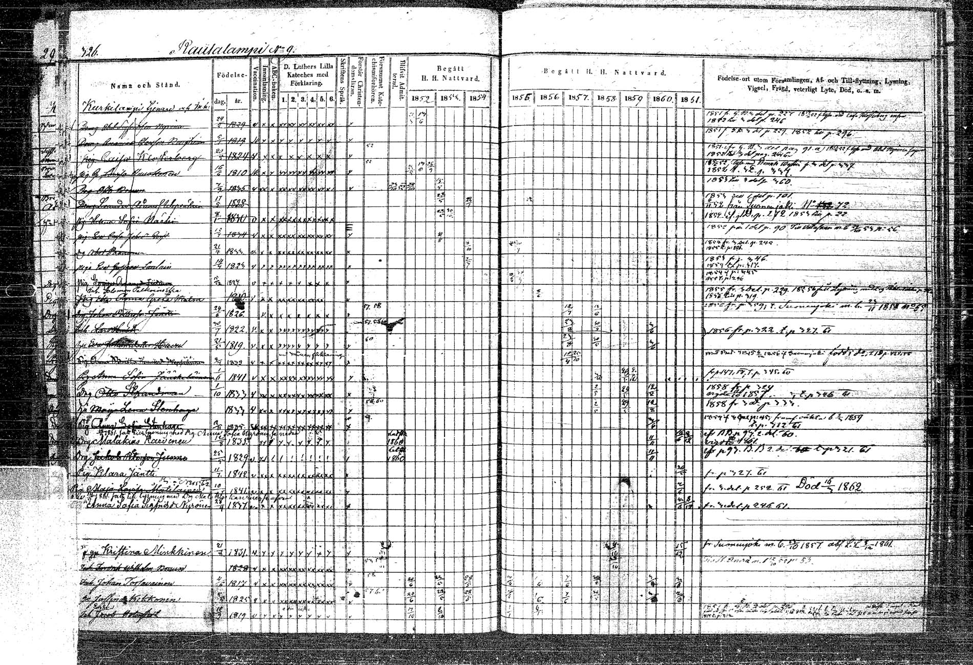 [ ../kirjat/Kirkonkirjat/rautalampi/rippikirja_1852-1861_tk1096_2/kuvat/358.jpg ]
