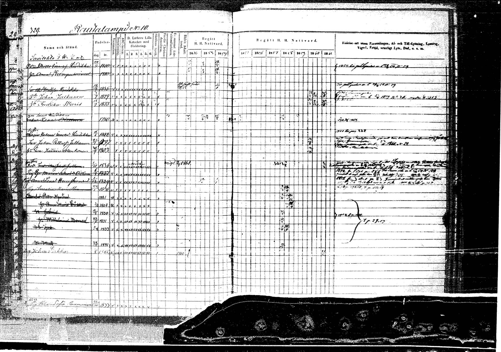 [ ../kirjat/Kirkonkirjat/rautalampi/rippikirja_1852-1861_tk1096_2/kuvat/365.jpg ]