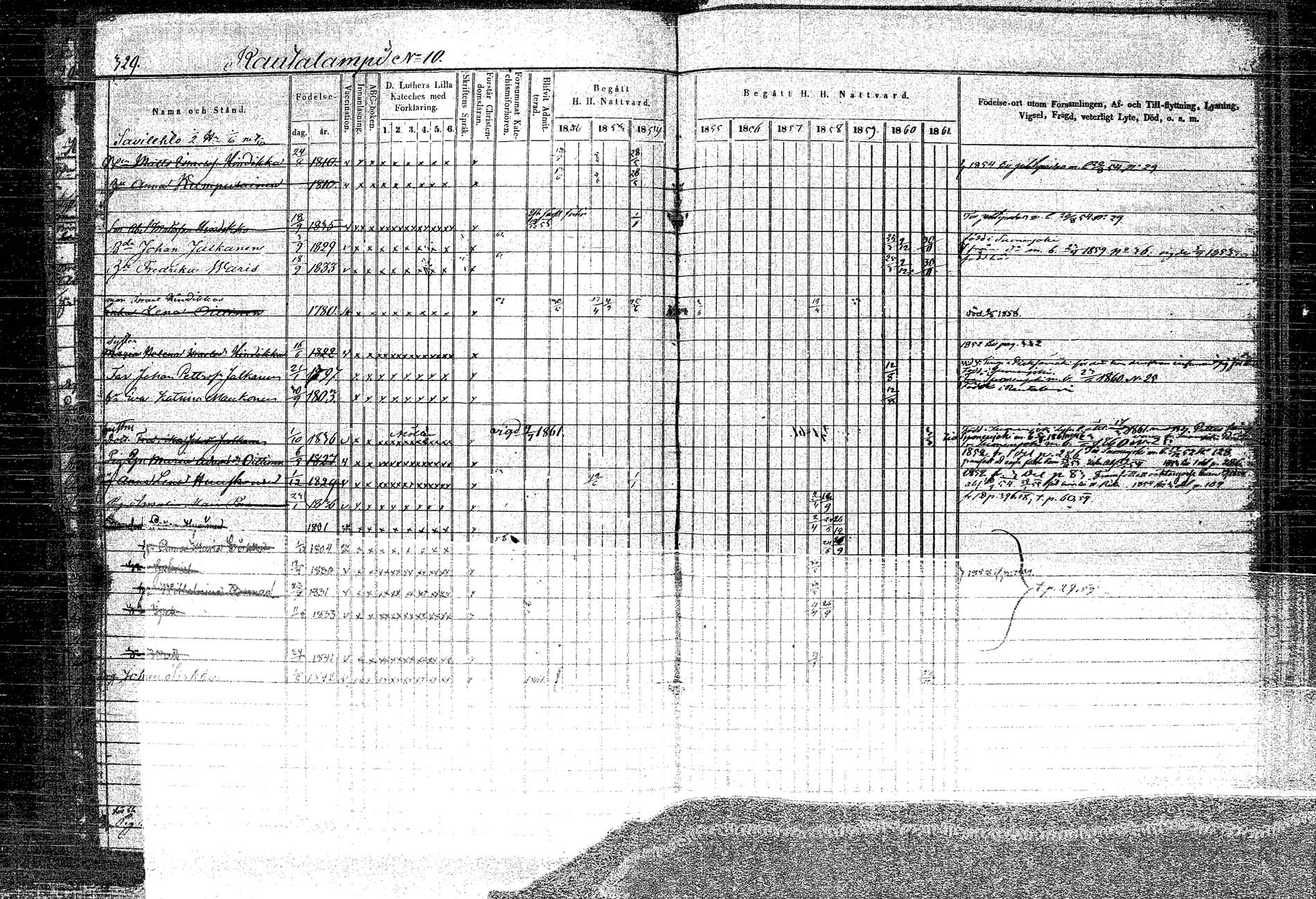 [ ../kirjat/Kirkonkirjat/rautalampi/rippikirja_1852-1861_tk1096_2/kuvat/366.jpg ]