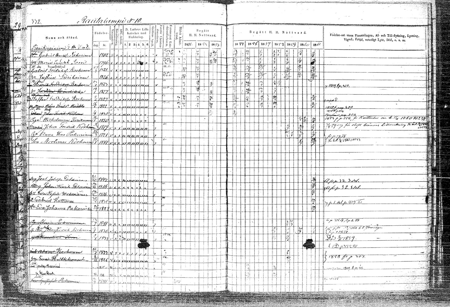 [ ../kirjat/Kirkonkirjat/rautalampi/rippikirja_1852-1861_tk1096_2/kuvat/369.jpg ]
