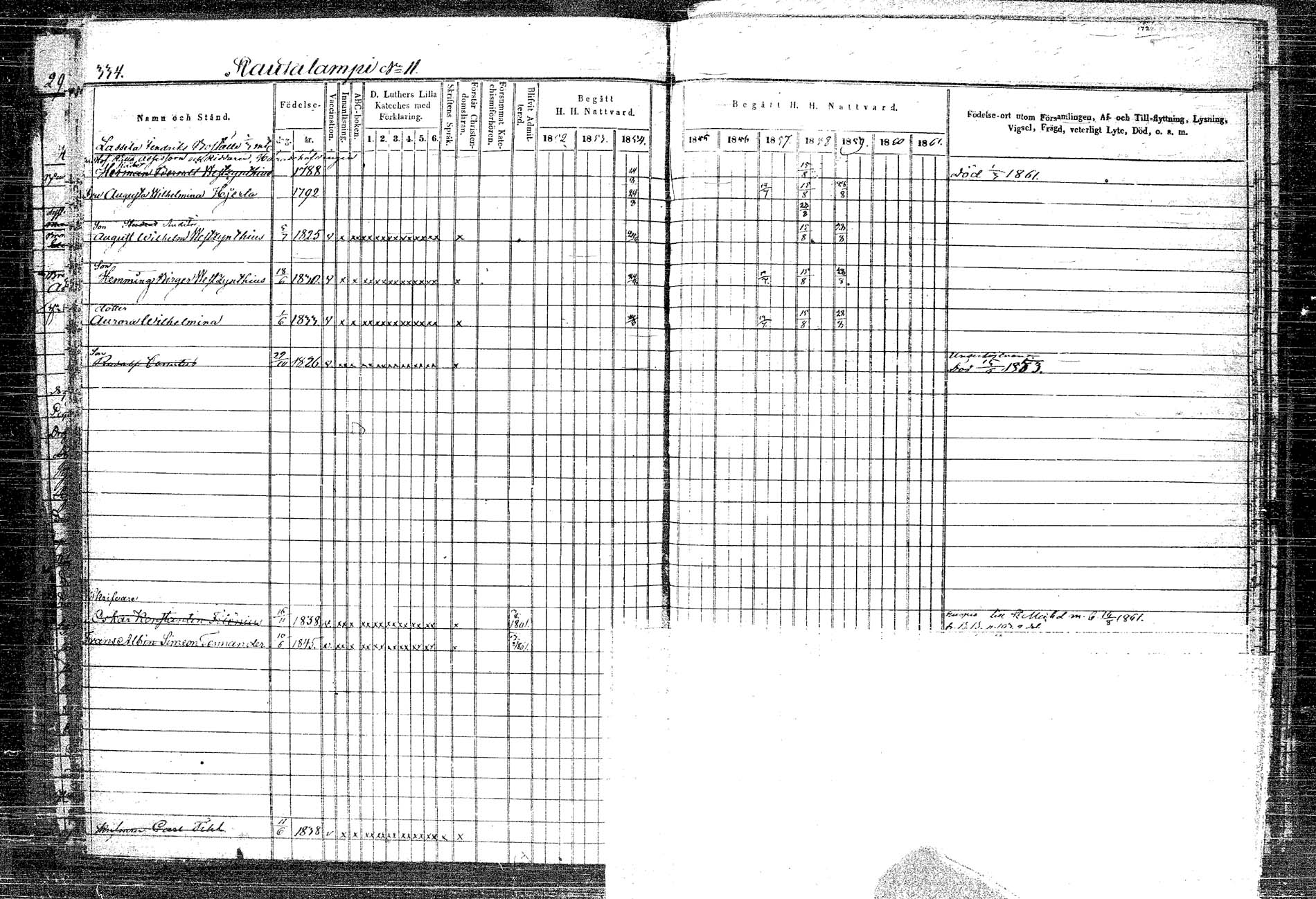 [ ../kirjat/Kirkonkirjat/rautalampi/rippikirja_1852-1861_tk1096_2/kuvat/371.jpg ]