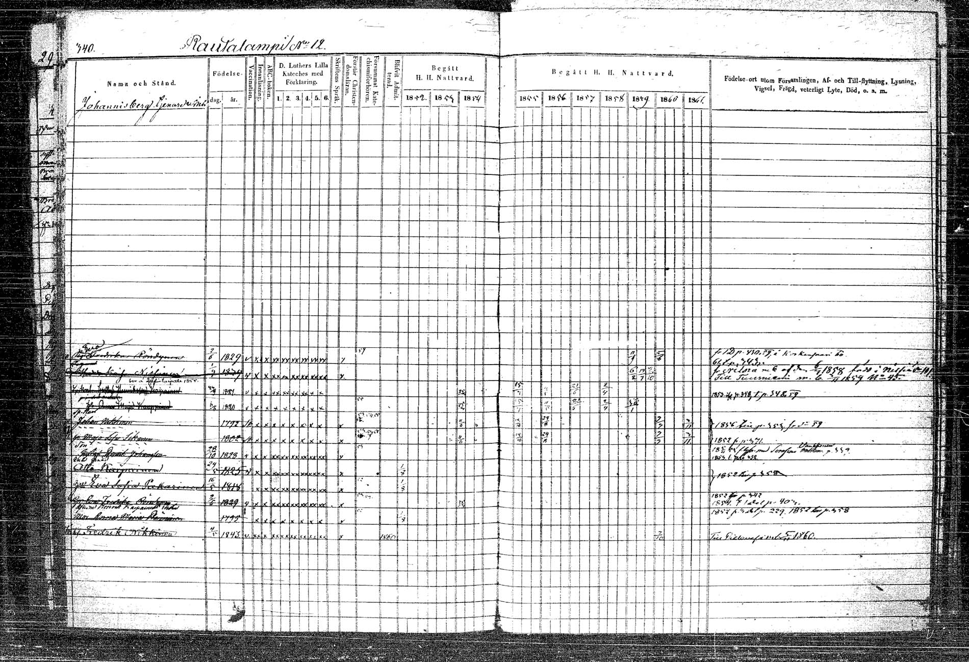 [ ../kirjat/Kirkonkirjat/rautalampi/rippikirja_1852-1861_tk1096_2/kuvat/380.jpg ]