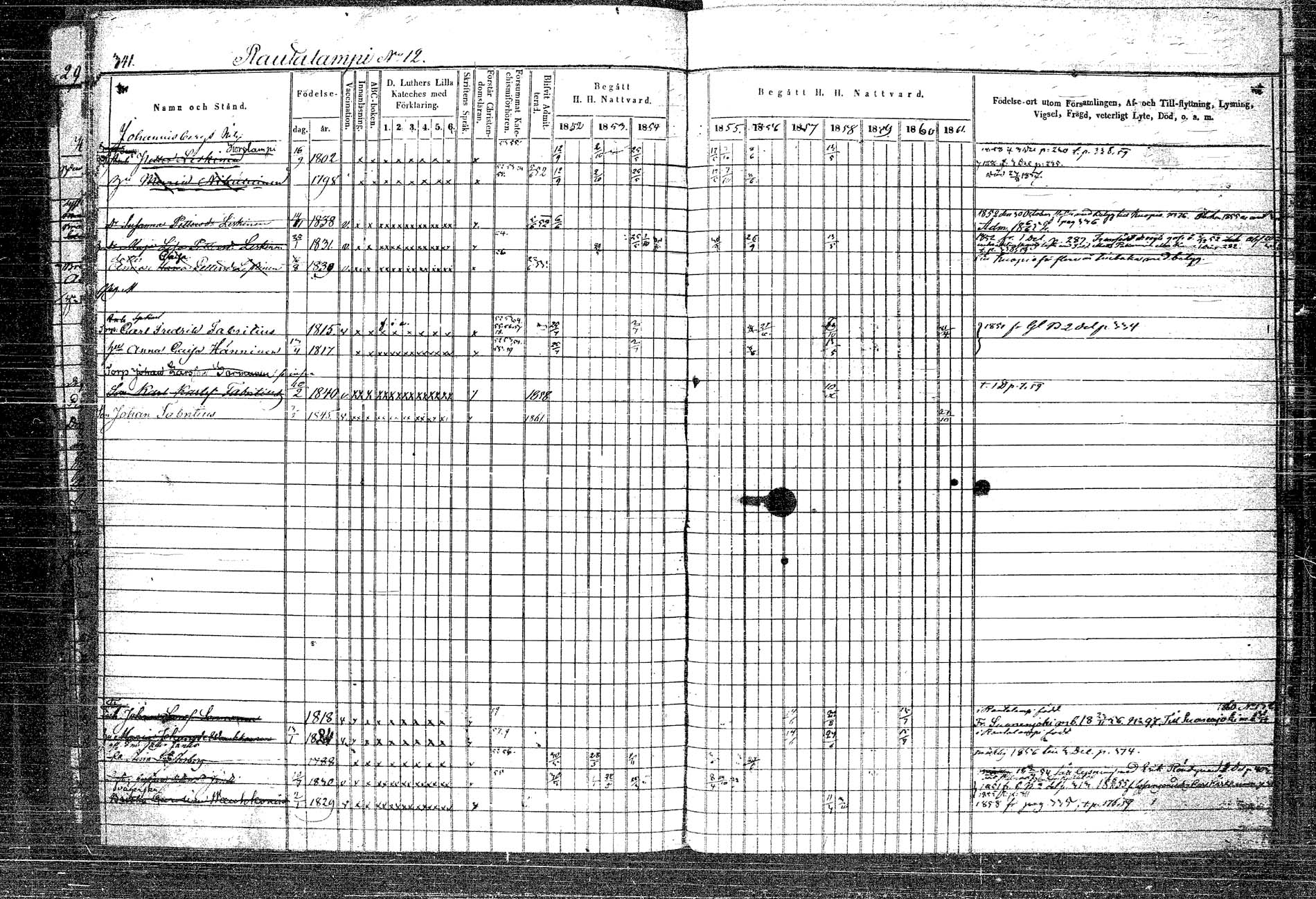 [ ../kirjat/Kirkonkirjat/rautalampi/rippikirja_1852-1861_tk1096_2/kuvat/381.jpg ]
