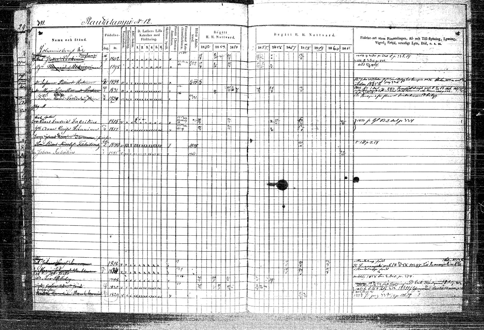 [ ../kirjat/Kirkonkirjat/rautalampi/rippikirja_1852-1861_tk1096_2/kuvat/382.jpg ]