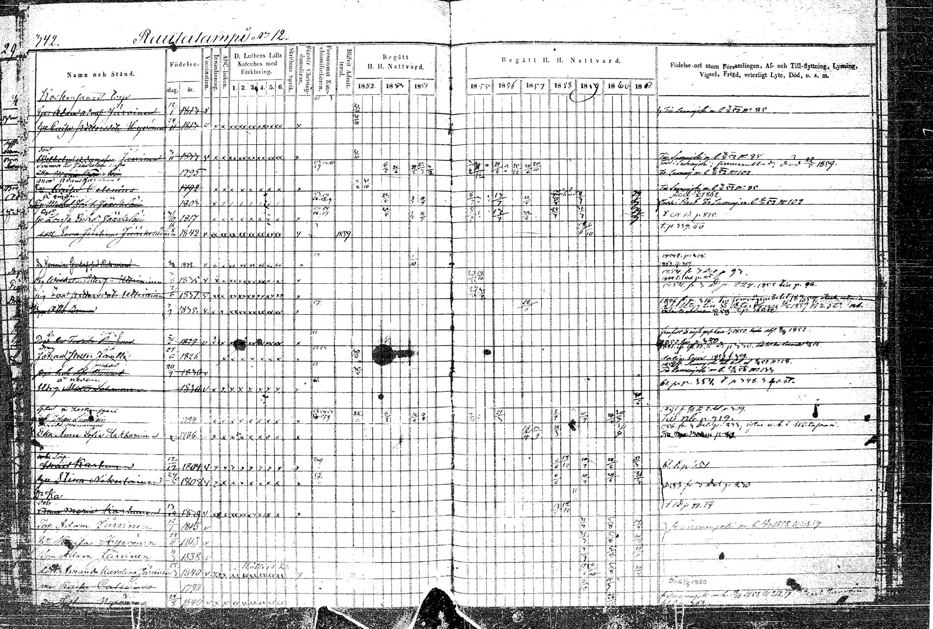 [ ../kirjat/Kirkonkirjat/rautalampi/rippikirja_1852-1861_tk1096_2/kuvat/384.jpg ]