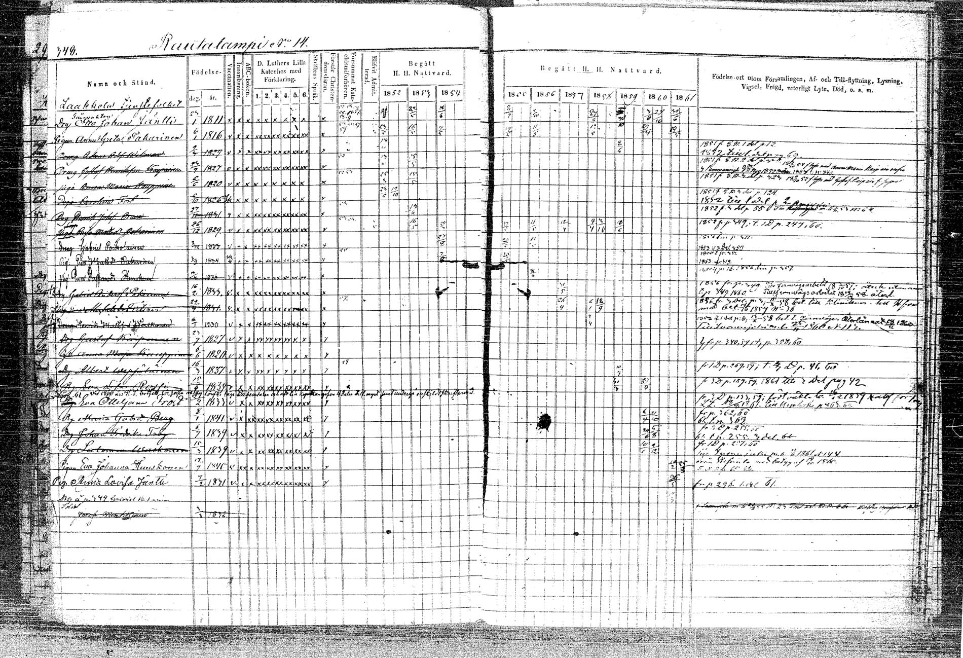 [ ../kirjat/Kirkonkirjat/rautalampi/rippikirja_1852-1861_tk1096_2/kuvat/394.jpg ]