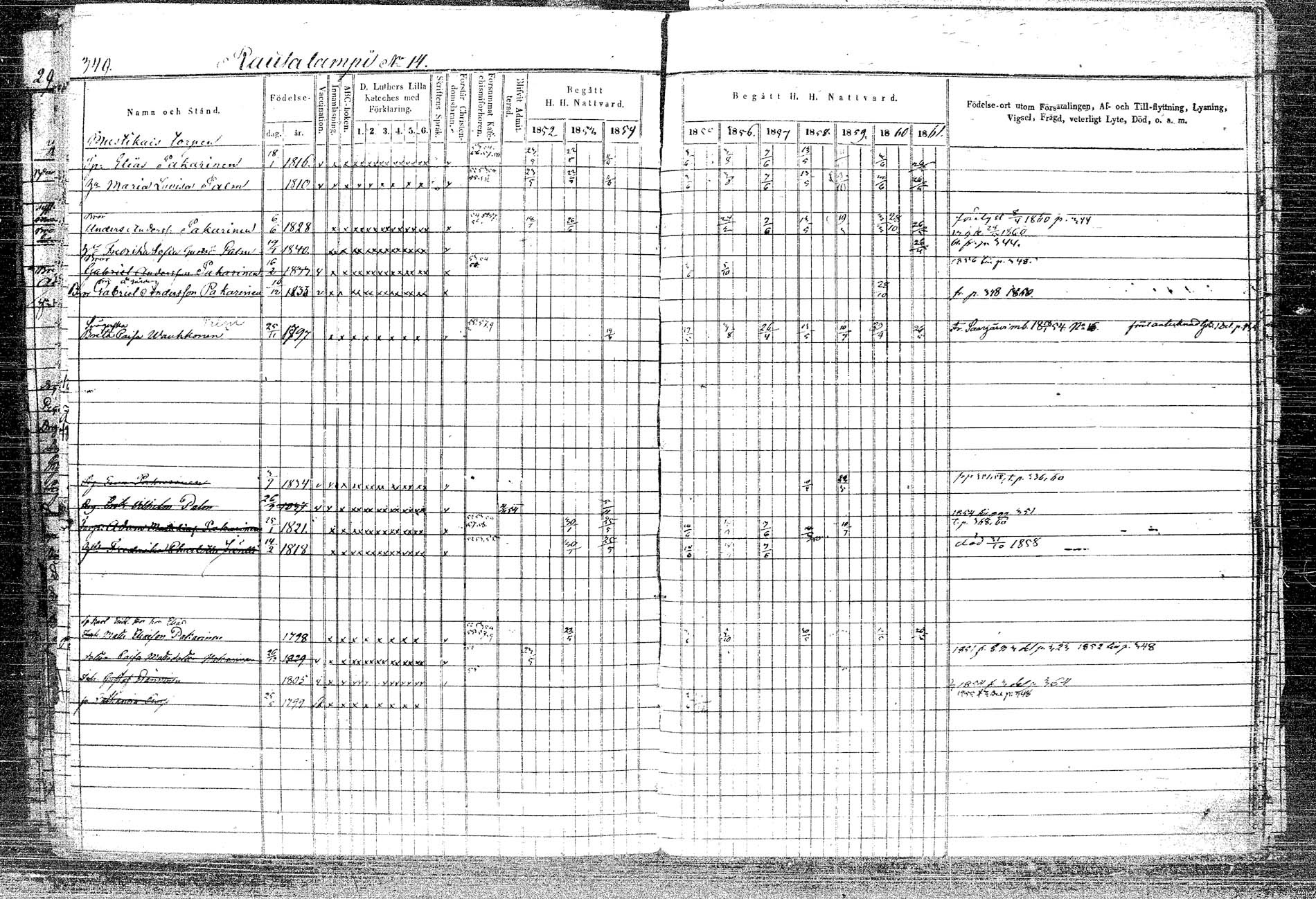 [ ../kirjat/Kirkonkirjat/rautalampi/rippikirja_1852-1861_tk1096_2/kuvat/395.jpg ]