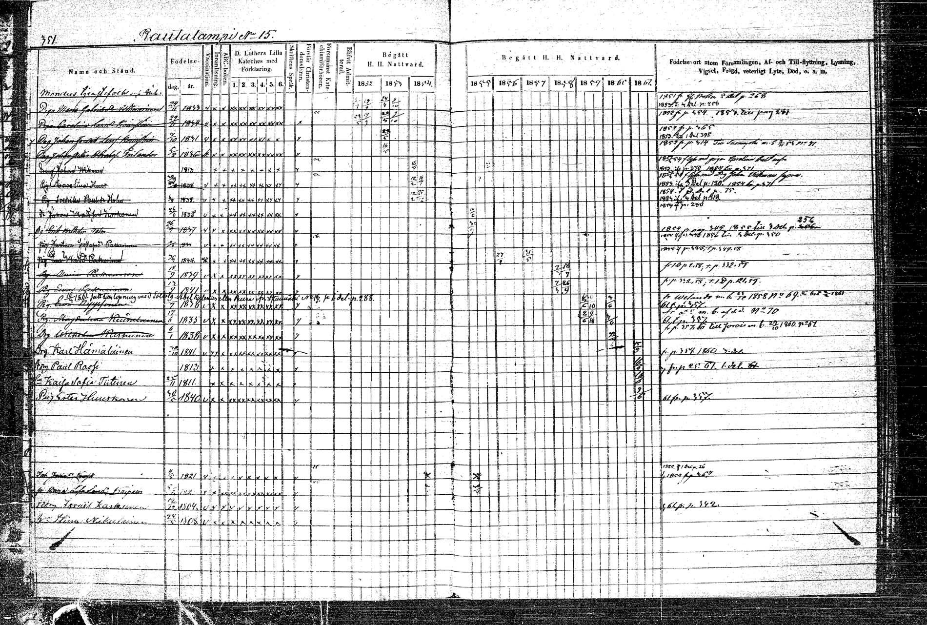 [ ../kirjat/Kirkonkirjat/rautalampi/rippikirja_1852-1861_tk1096_2/kuvat/400.jpg ]