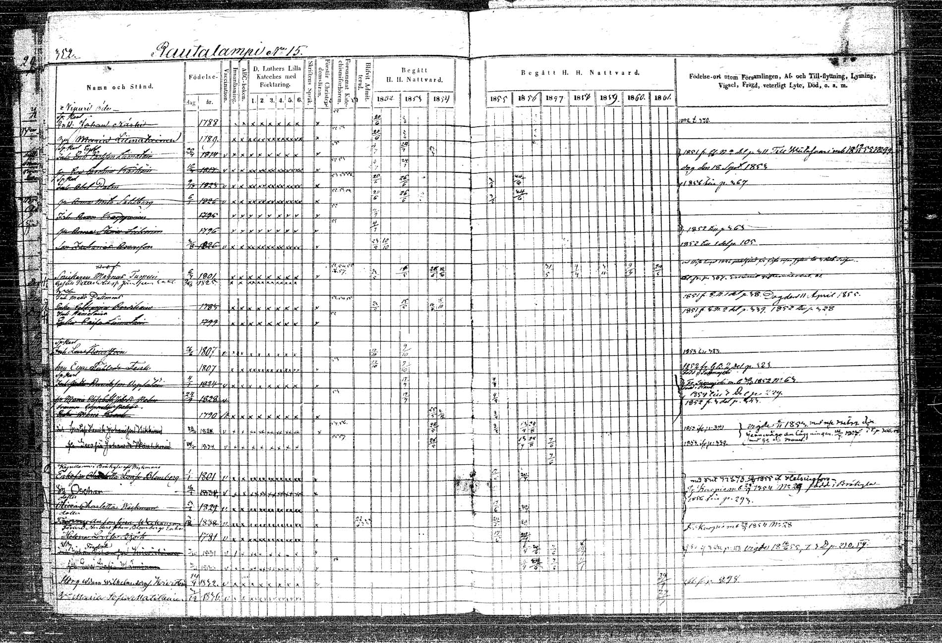 [ ../kirjat/Kirkonkirjat/rautalampi/rippikirja_1852-1861_tk1096_2/kuvat/402.jpg ]