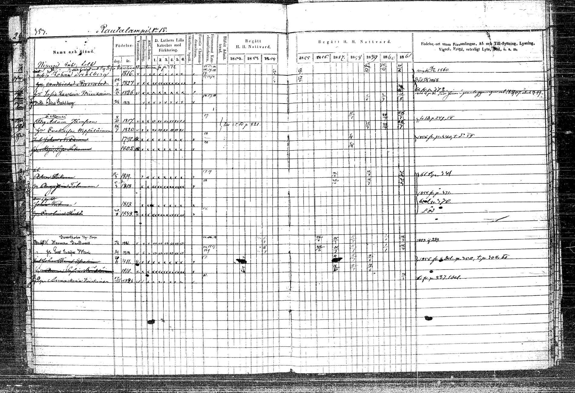 [ ../kirjat/Kirkonkirjat/rautalampi/rippikirja_1852-1861_tk1096_2/kuvat/403.jpg ]