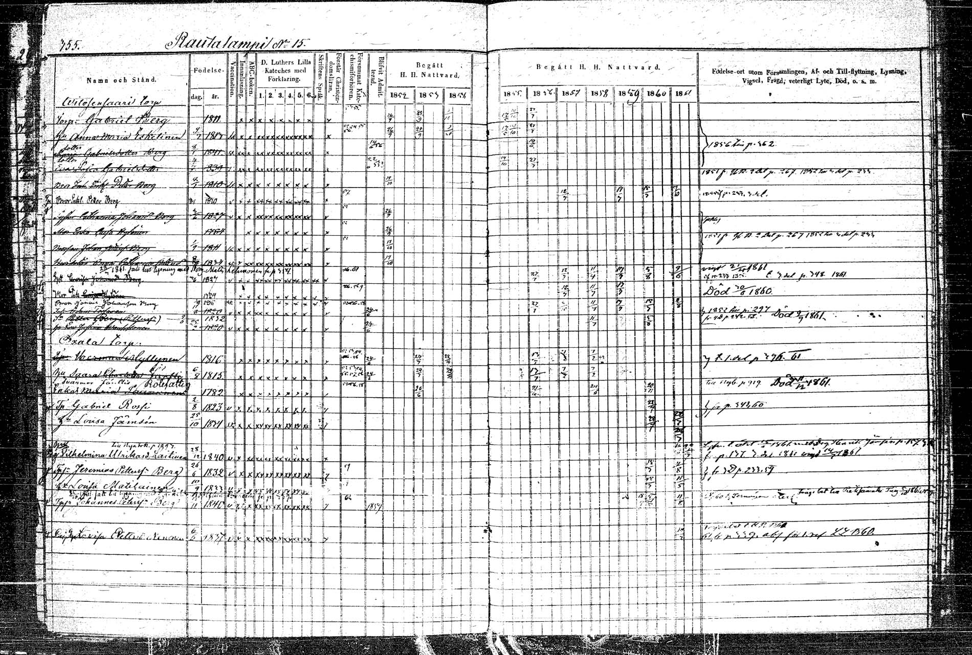 [ ../kirjat/Kirkonkirjat/rautalampi/rippikirja_1852-1861_tk1096_2/kuvat/406.jpg ]