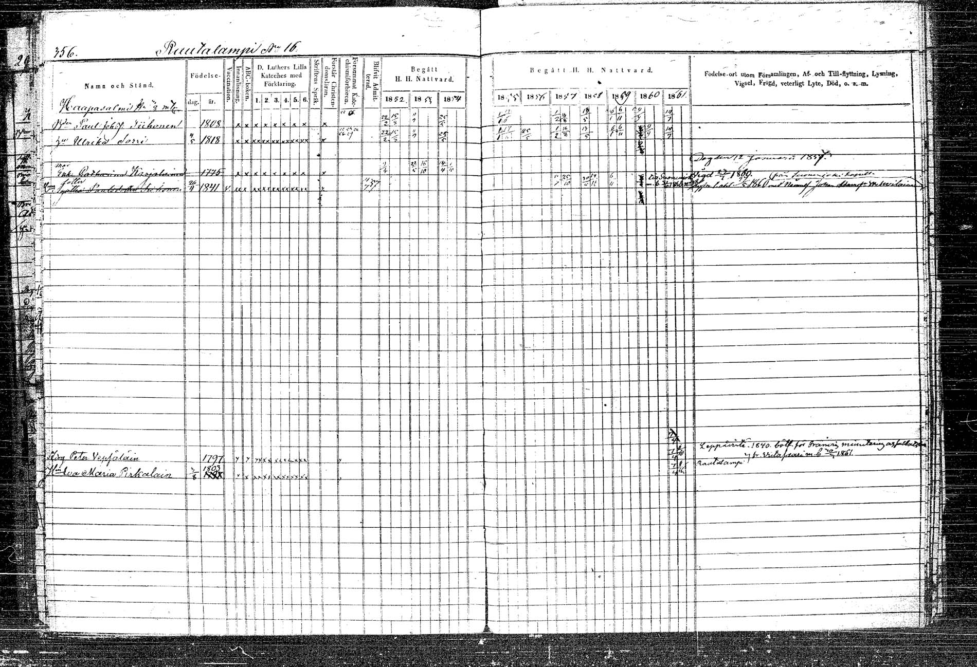 [ ../kirjat/Kirkonkirjat/rautalampi/rippikirja_1852-1861_tk1096_2/kuvat/408.jpg ]