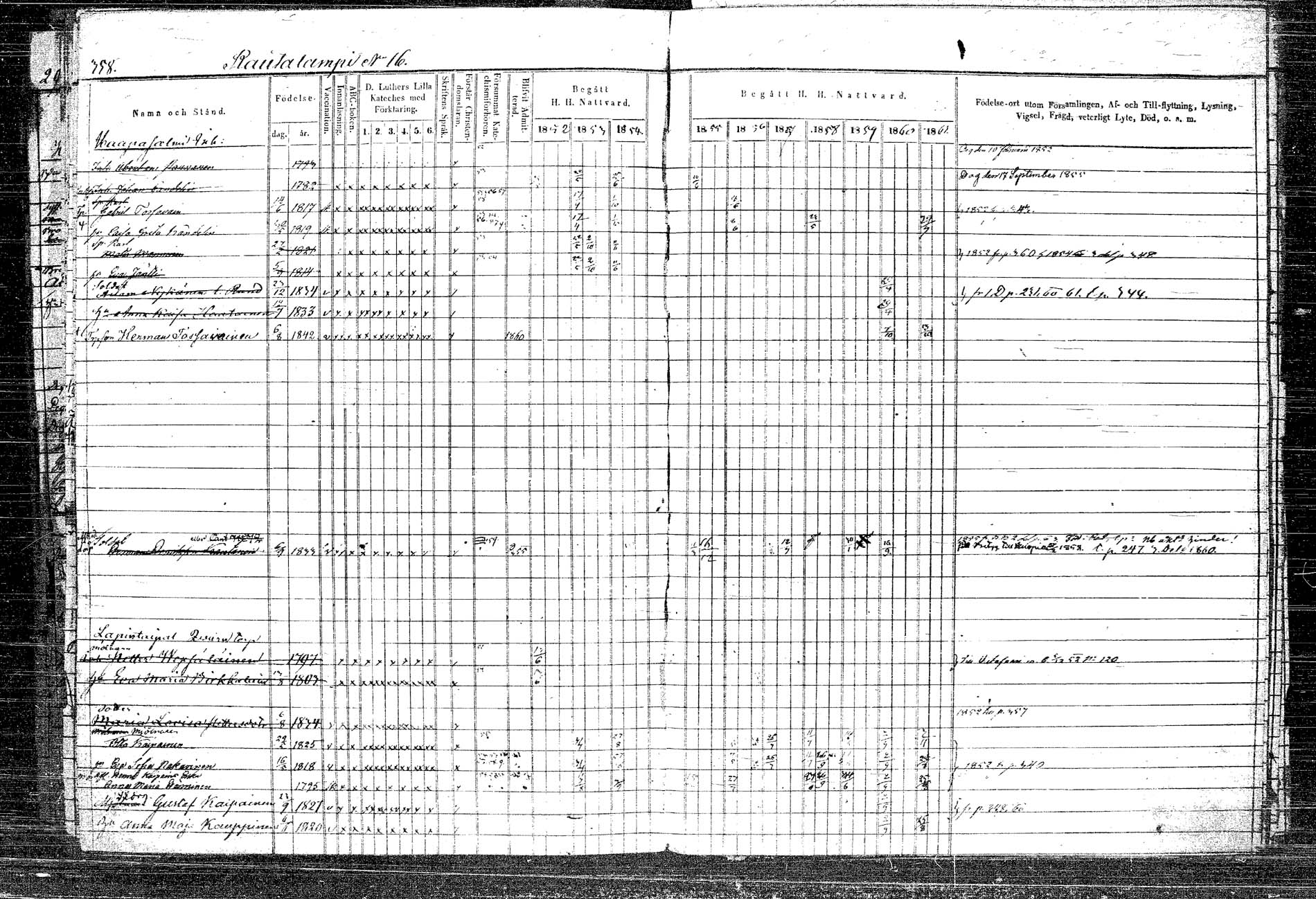 [ ../kirjat/Kirkonkirjat/rautalampi/rippikirja_1852-1861_tk1096_2/kuvat/410.jpg ]