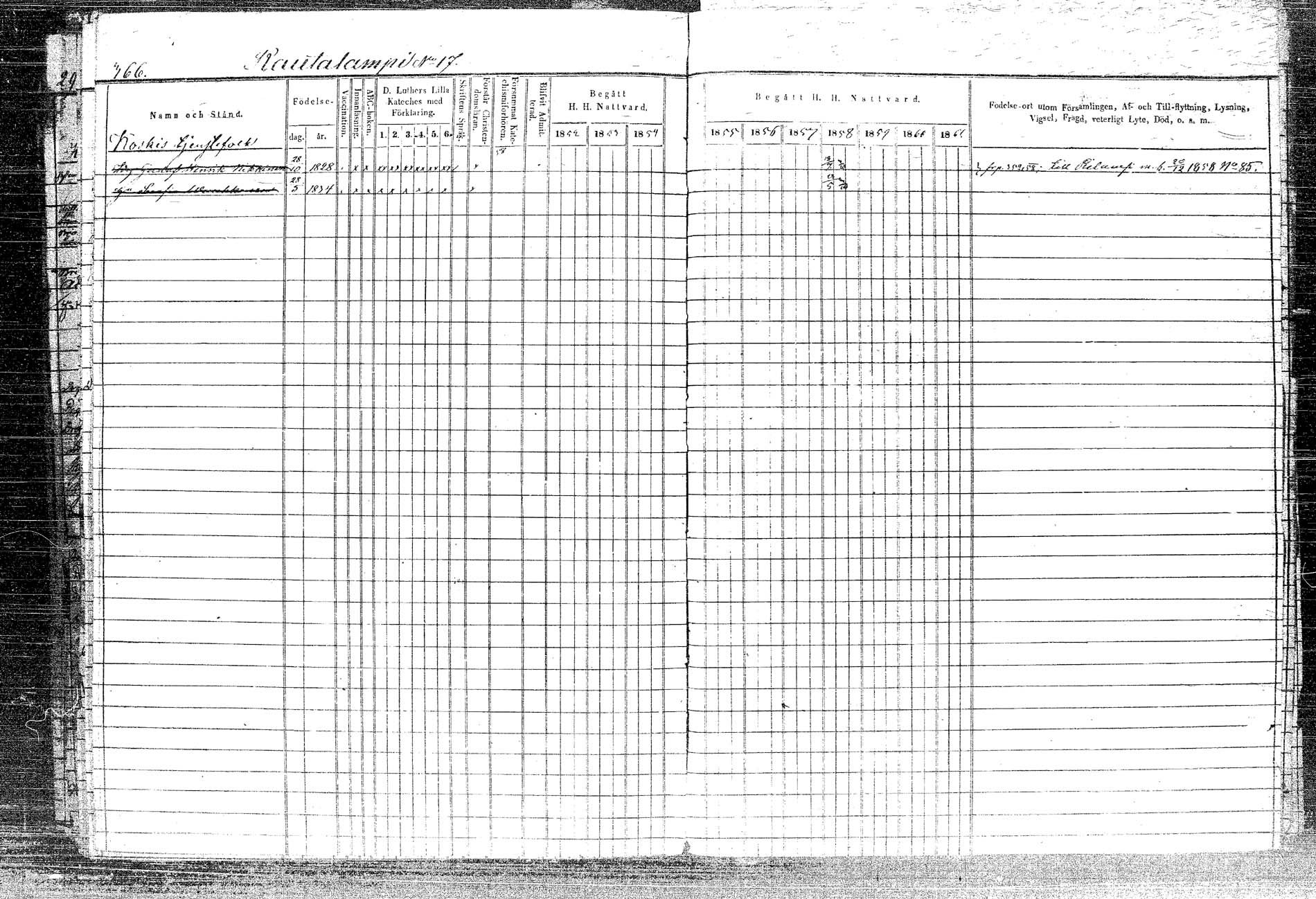 [ ../kirjat/Kirkonkirjat/rautalampi/rippikirja_1852-1861_tk1096_2/kuvat/422.jpg ]