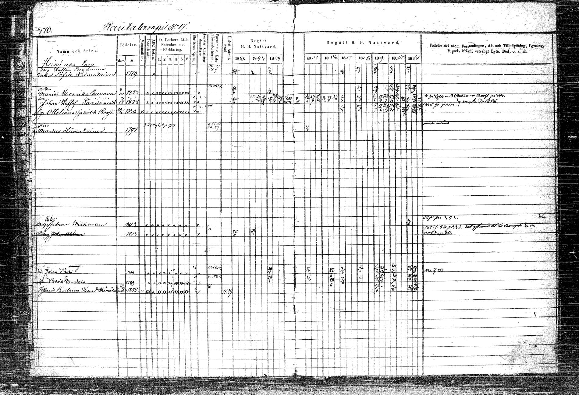 [ ../kirjat/Kirkonkirjat/rautalampi/rippikirja_1852-1861_tk1096_2/kuvat/427.jpg ]