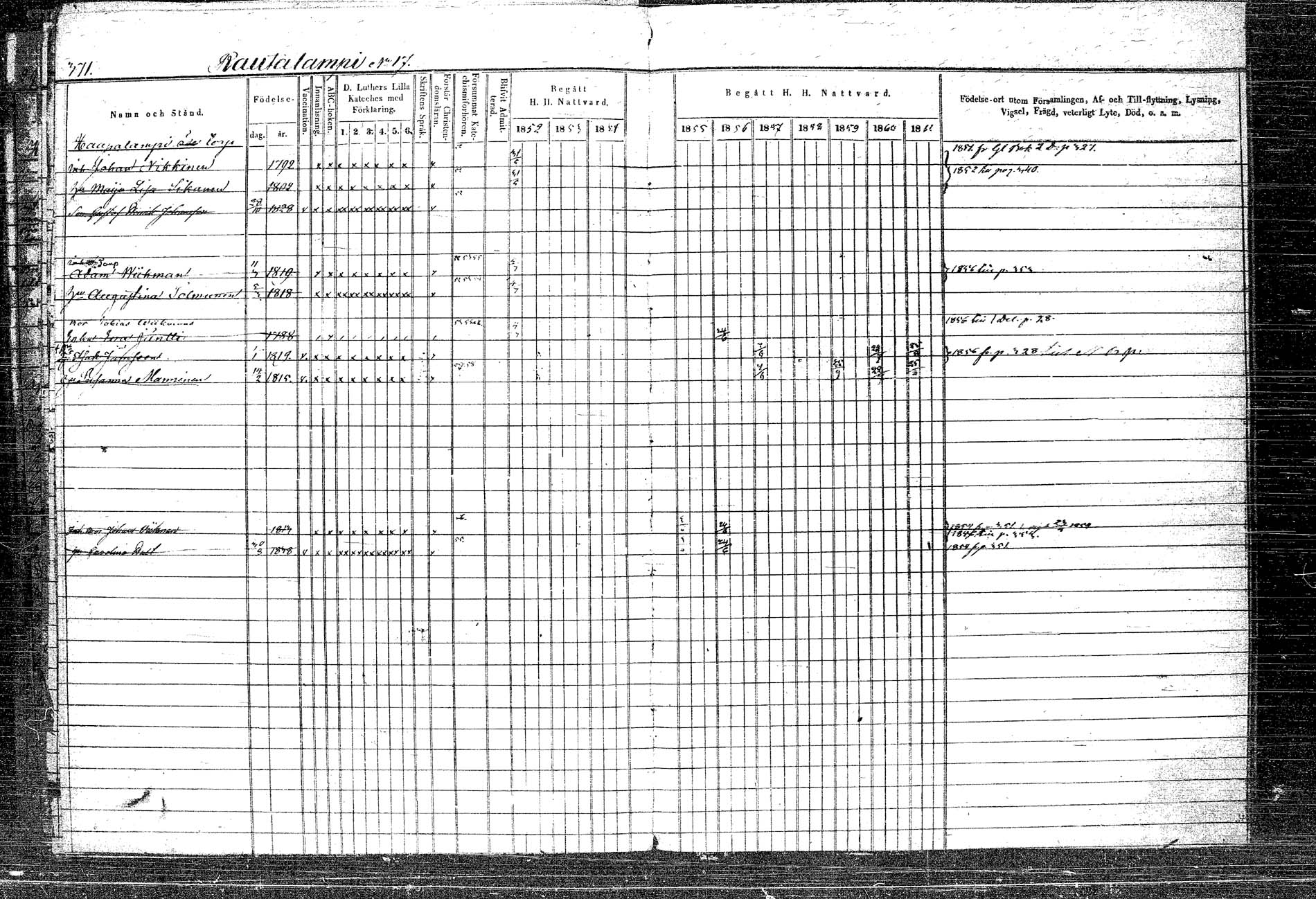 [ ../kirjat/Kirkonkirjat/rautalampi/rippikirja_1852-1861_tk1096_2/kuvat/428.jpg ]