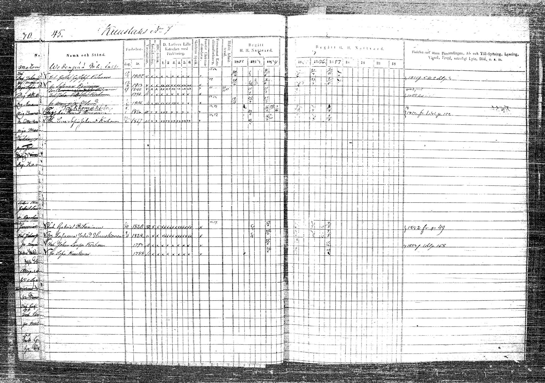 [ ../kirjat/Kirkonkirjat/rautalampi/rippikirja_1852-1861_tk1096_2/kuvat/49.jpg ]