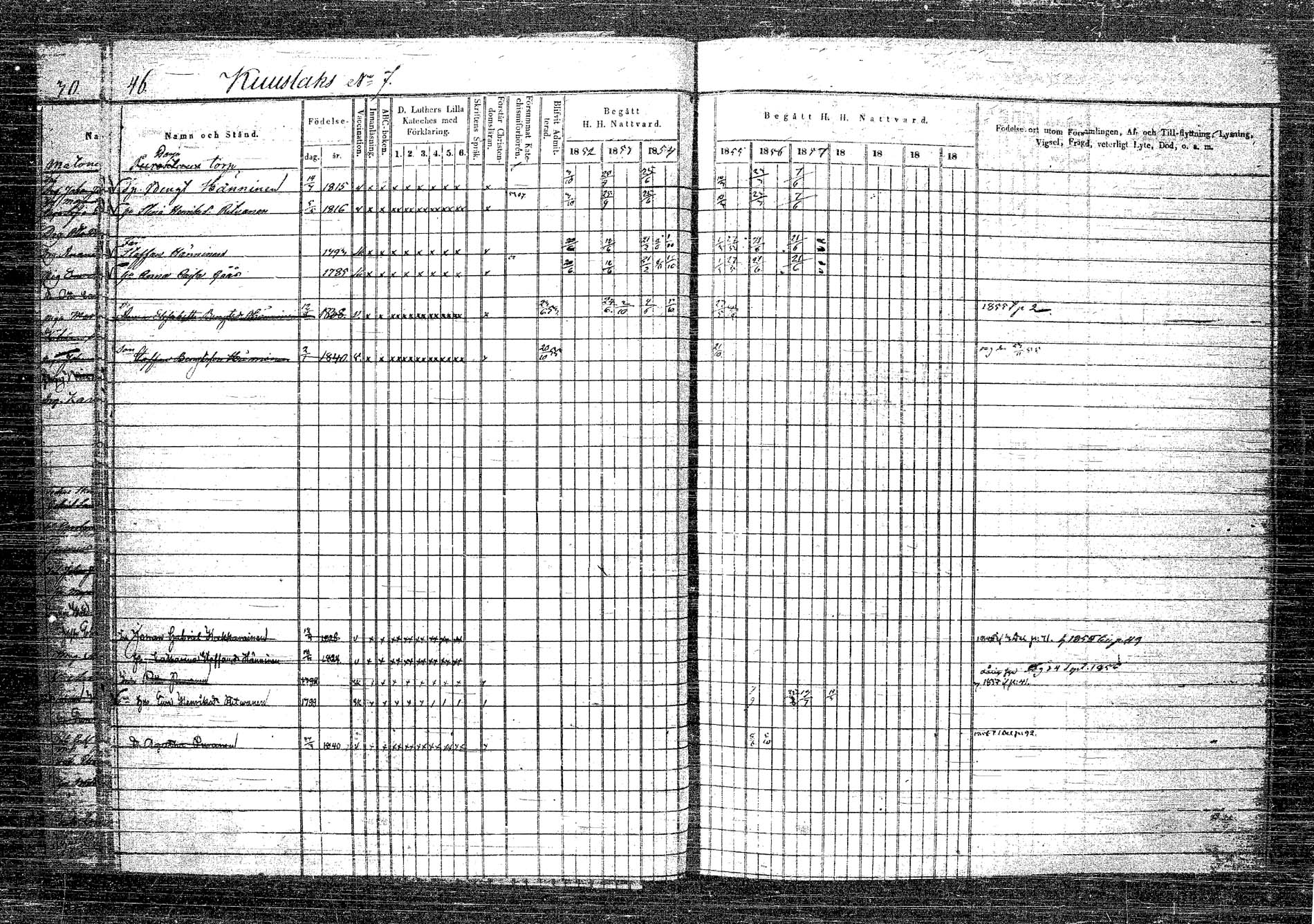 [ ../kirjat/Kirkonkirjat/rautalampi/rippikirja_1852-1861_tk1096_2/kuvat/50.jpg ]