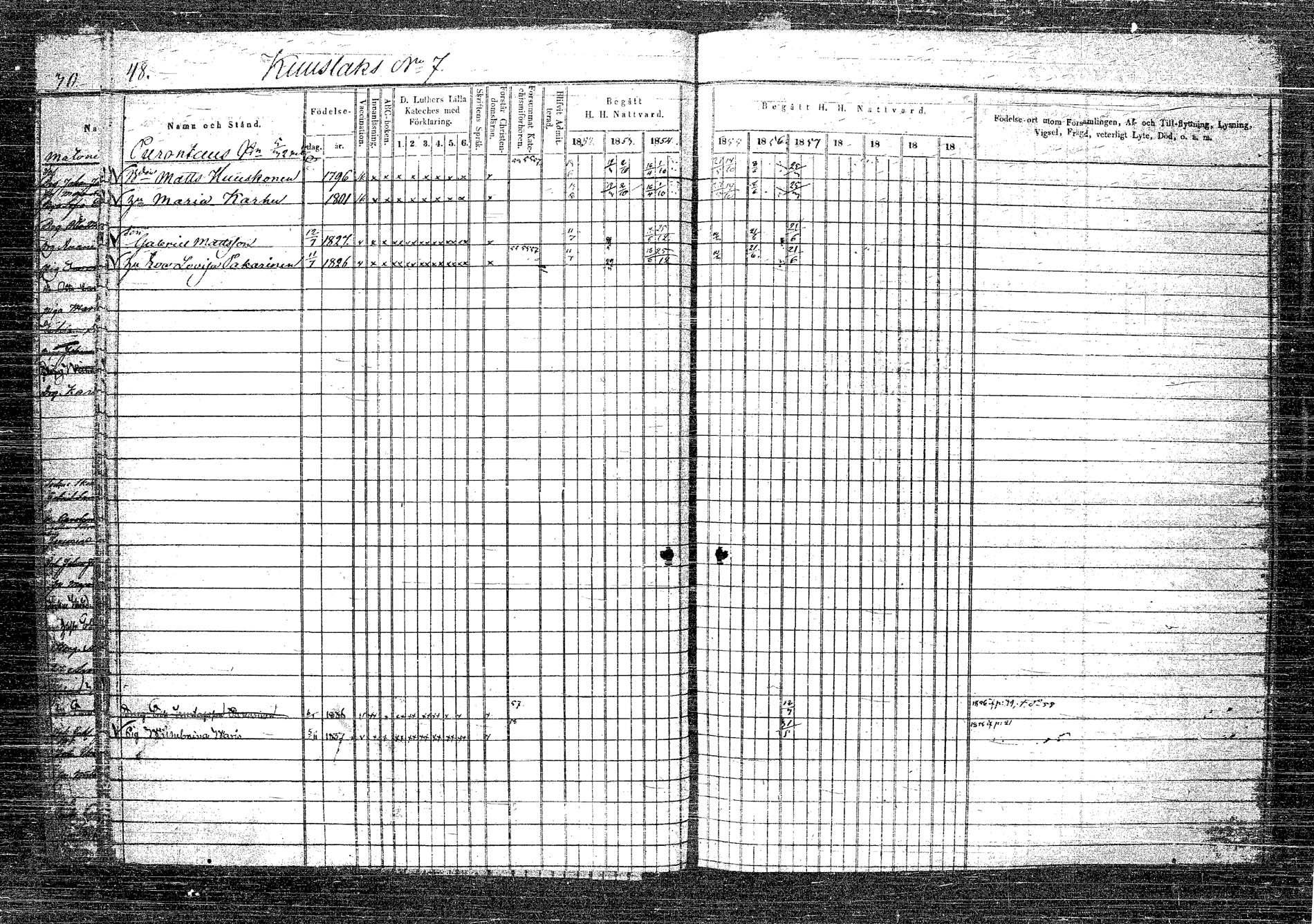 [ ../kirjat/Kirkonkirjat/rautalampi/rippikirja_1852-1861_tk1096_2/kuvat/52.jpg ]