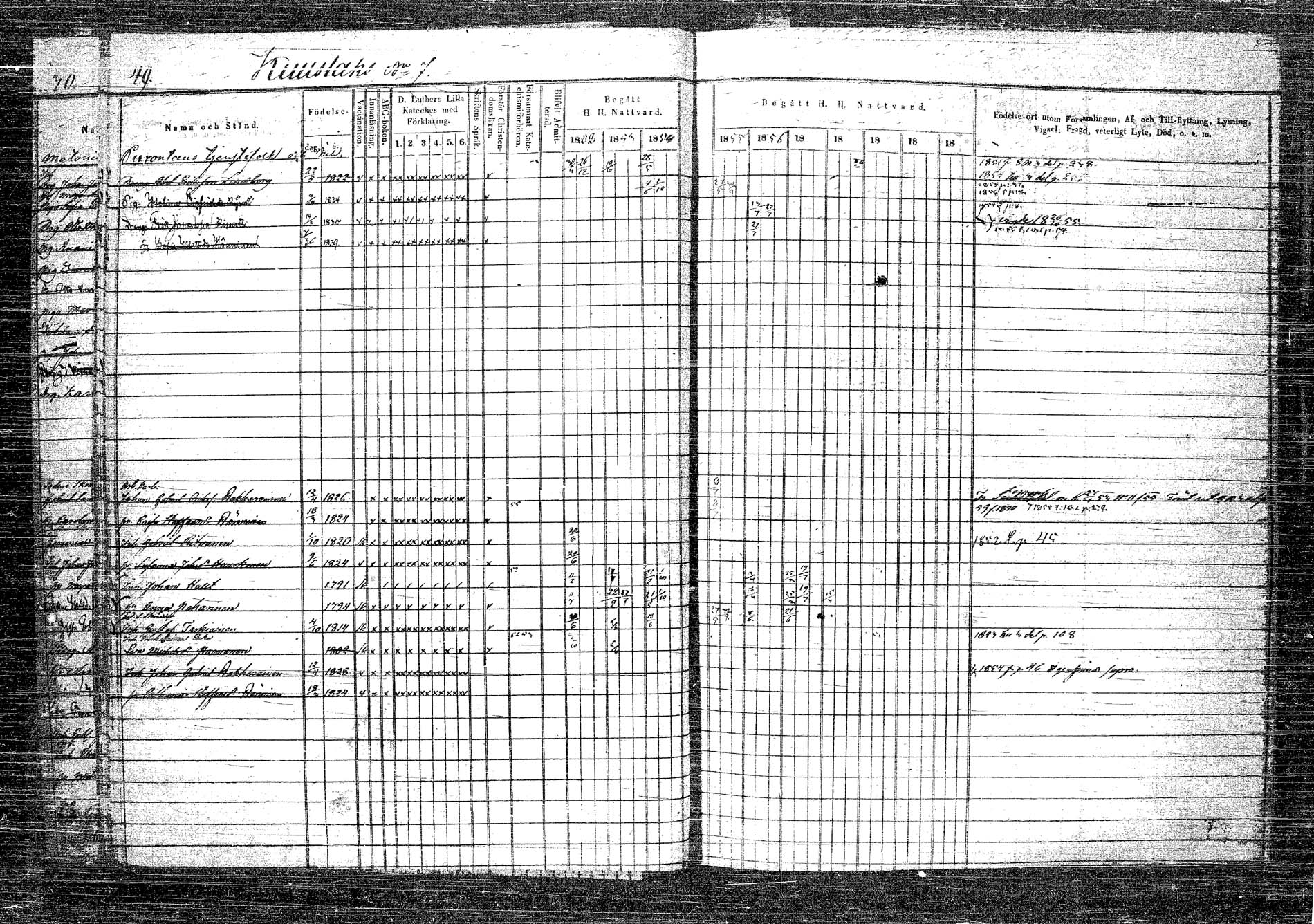 [ ../kirjat/Kirkonkirjat/rautalampi/rippikirja_1852-1861_tk1096_2/kuvat/53.jpg ]