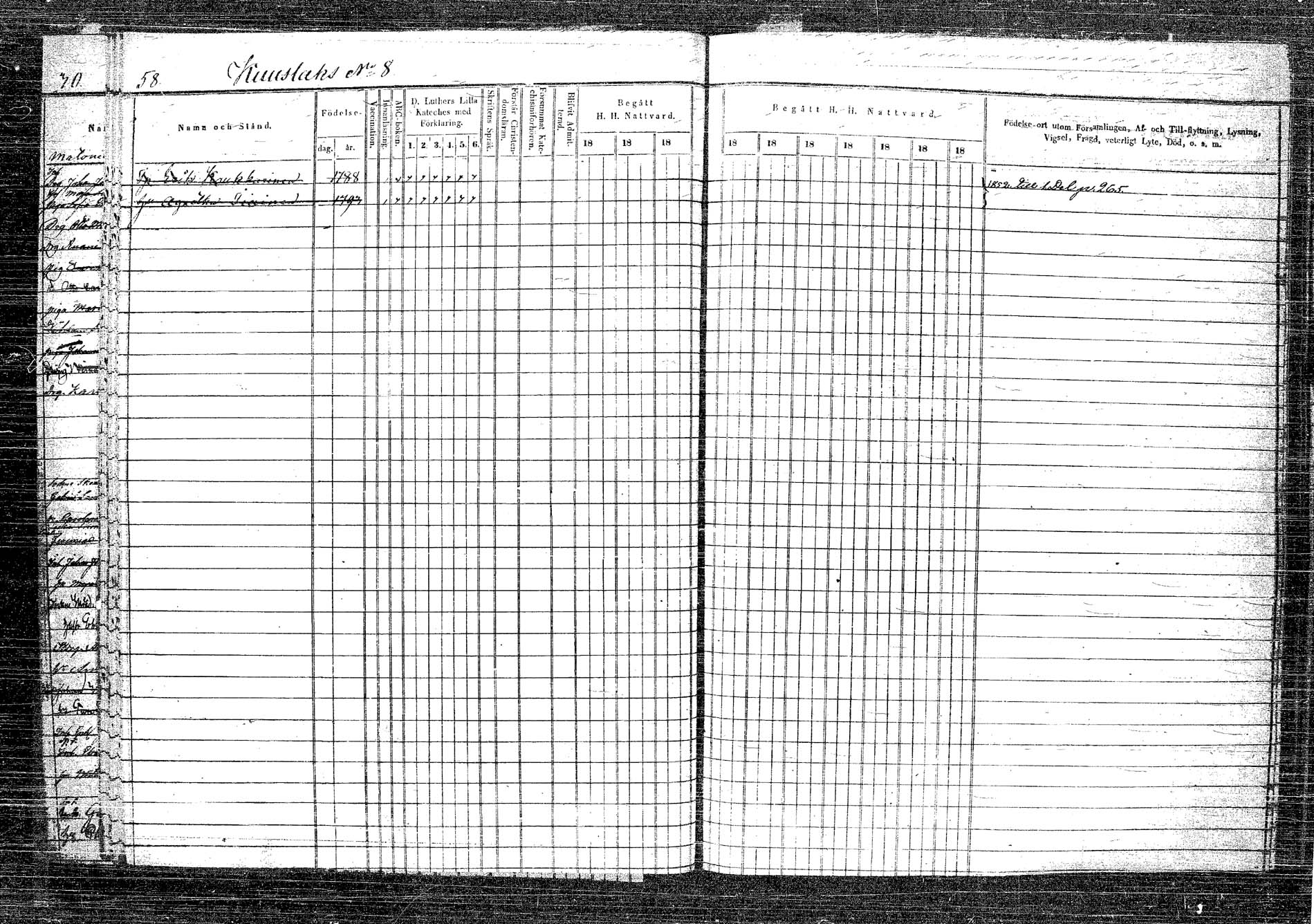 [ ../kirjat/Kirkonkirjat/rautalampi/rippikirja_1852-1861_tk1096_2/kuvat/63.jpg ]