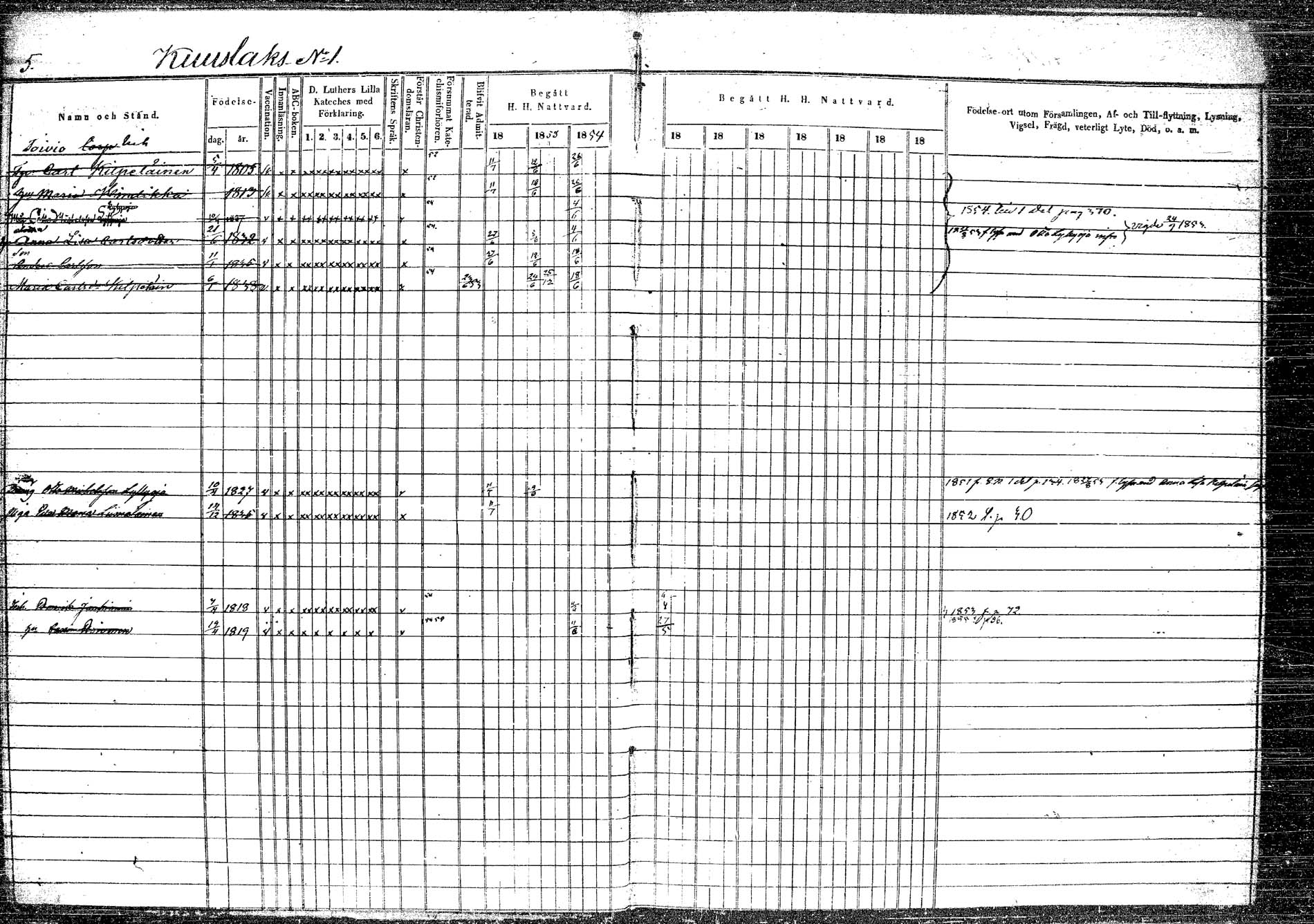 [ ../kirjat/Kirkonkirjat/rautalampi/rippikirja_1852-1861_tk1096_2/kuvat/7.jpg ]