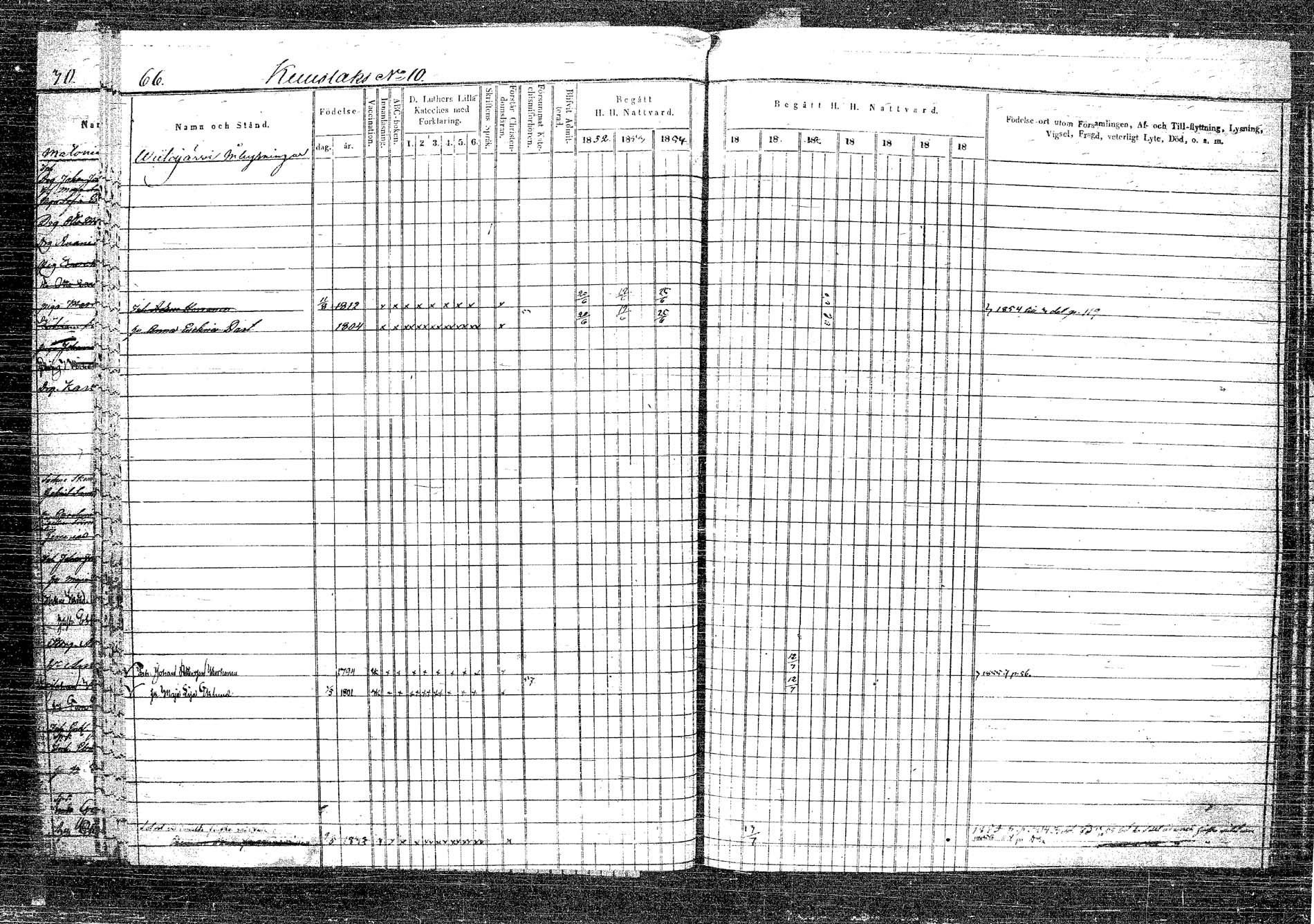 [ ../kirjat/Kirkonkirjat/rautalampi/rippikirja_1852-1861_tk1096_2/kuvat/71.jpg ]