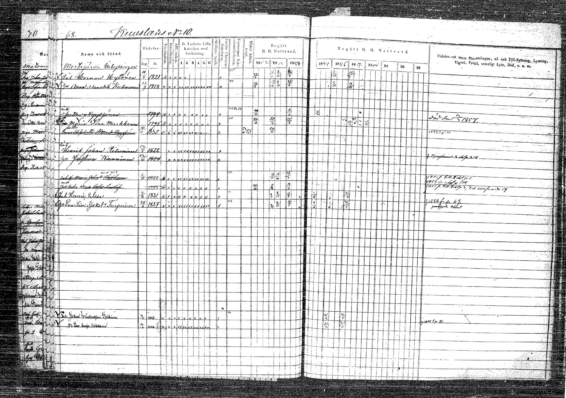[ ../kirjat/Kirkonkirjat/rautalampi/rippikirja_1852-1861_tk1096_2/kuvat/73.jpg ]