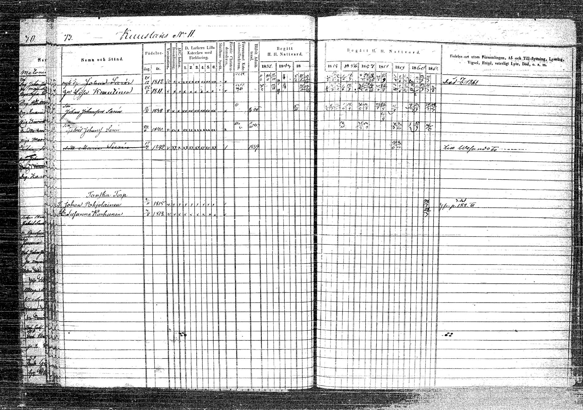 [ ../kirjat/Kirkonkirjat/rautalampi/rippikirja_1852-1861_tk1096_2/kuvat/78.jpg ]